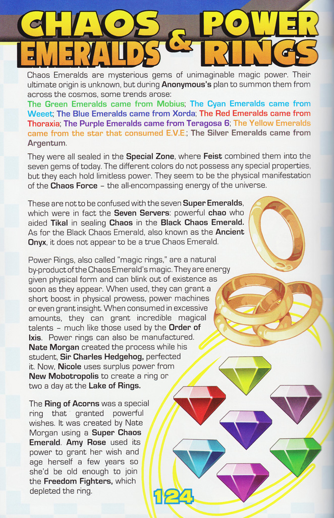 Read online Sonic the Hedgehog: The Complete Sonic Comic Encyclopedia comic -  Issue # TPB - 126