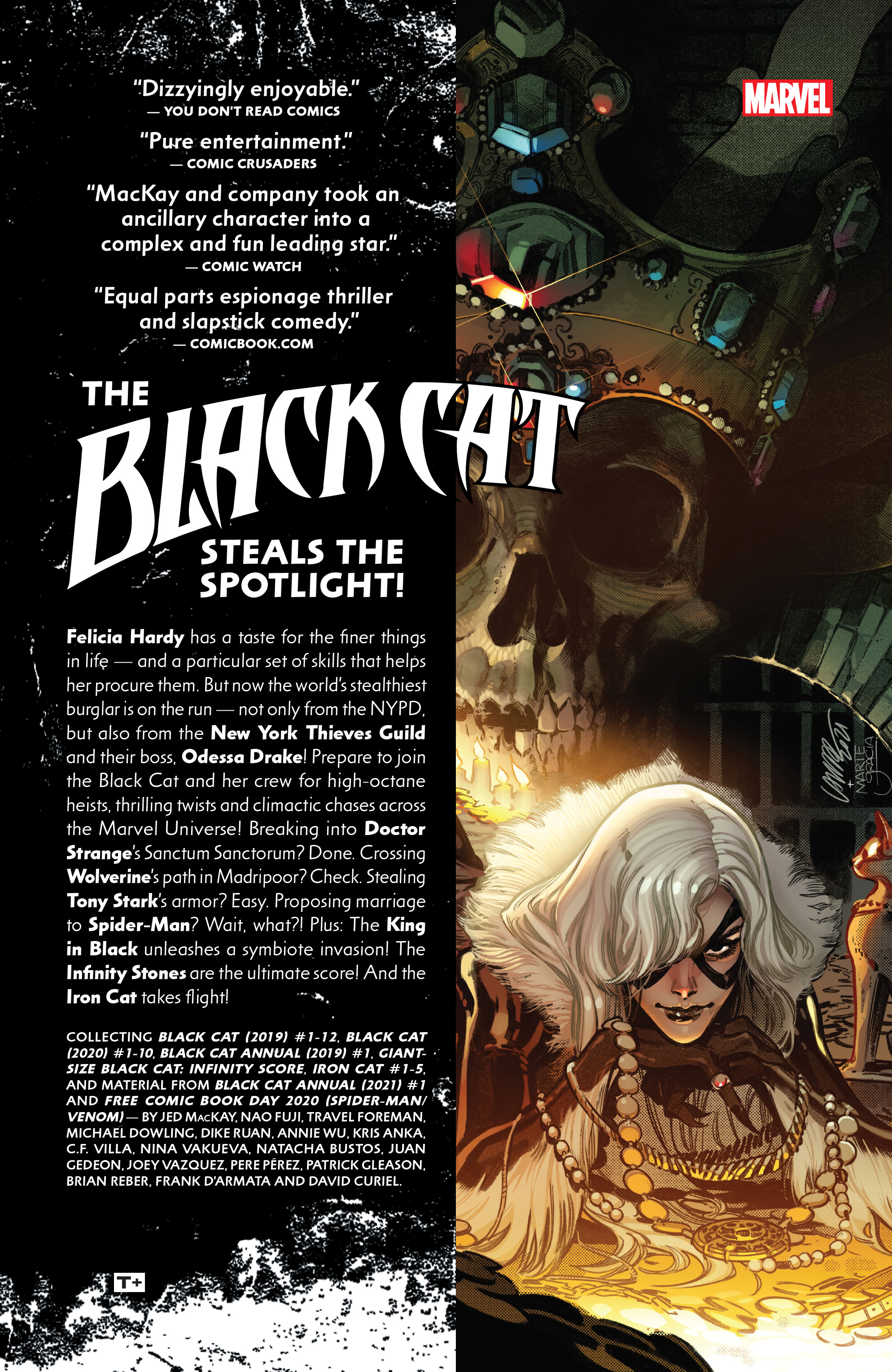 Read online Black Cat by Jed MacKay Omnibus comic -  Issue # TPB (Part 8) - 70