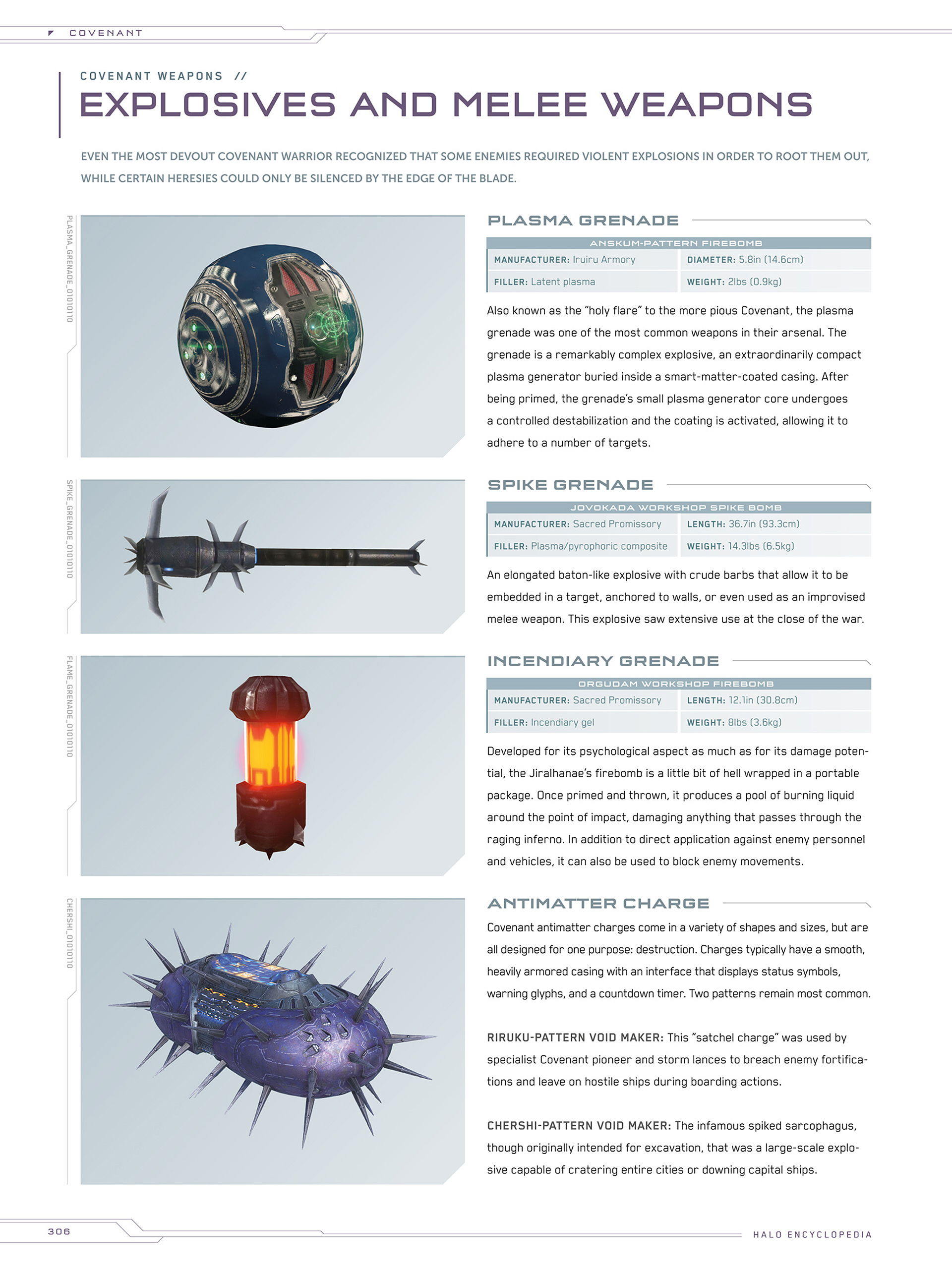 Read online Halo Encyclopedia comic -  Issue # TPB (Part 4) - 2