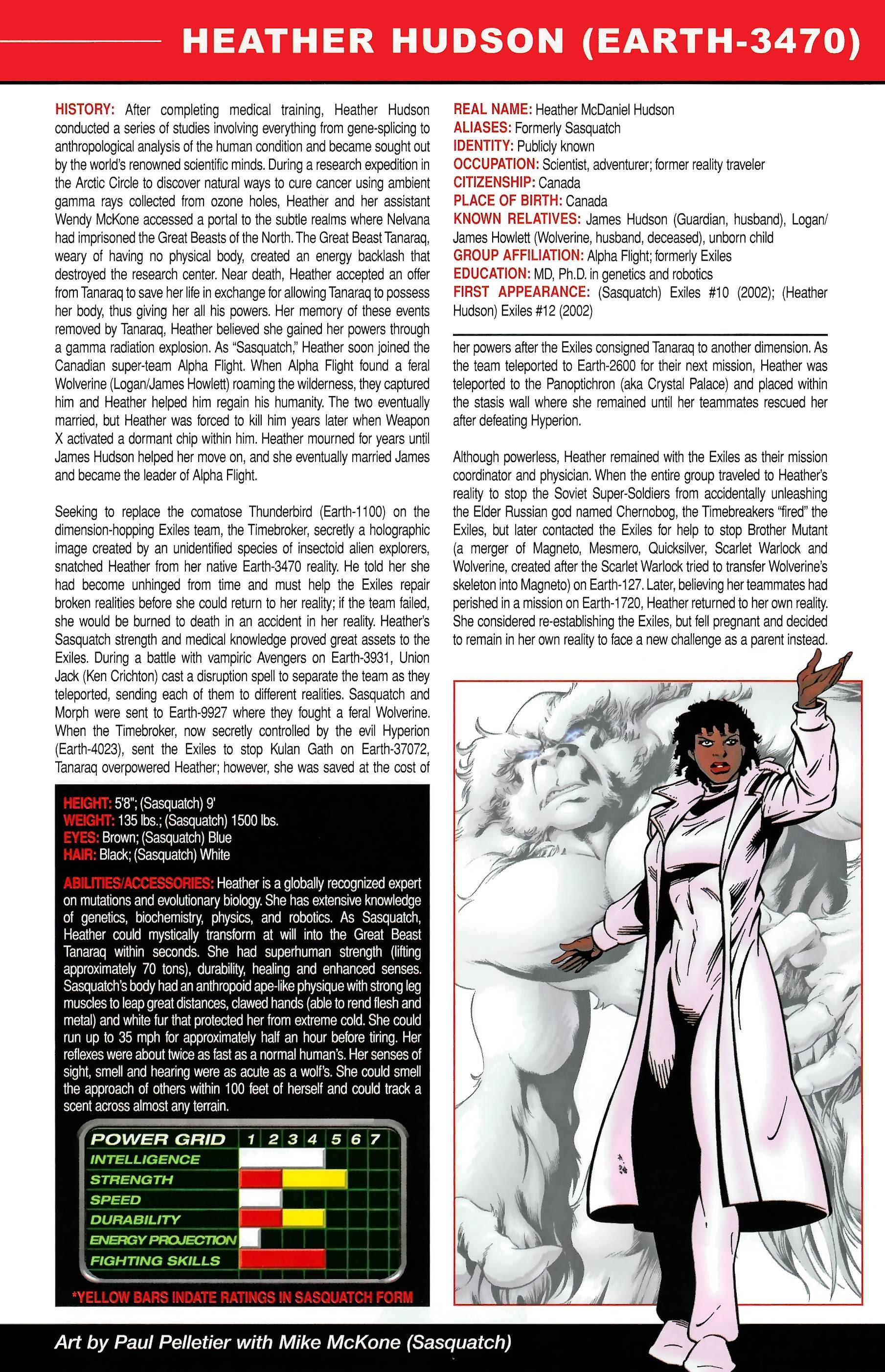 Read online Official Handbook of the Marvel Universe A to Z comic -  Issue # TPB 5 (Part 2) - 1