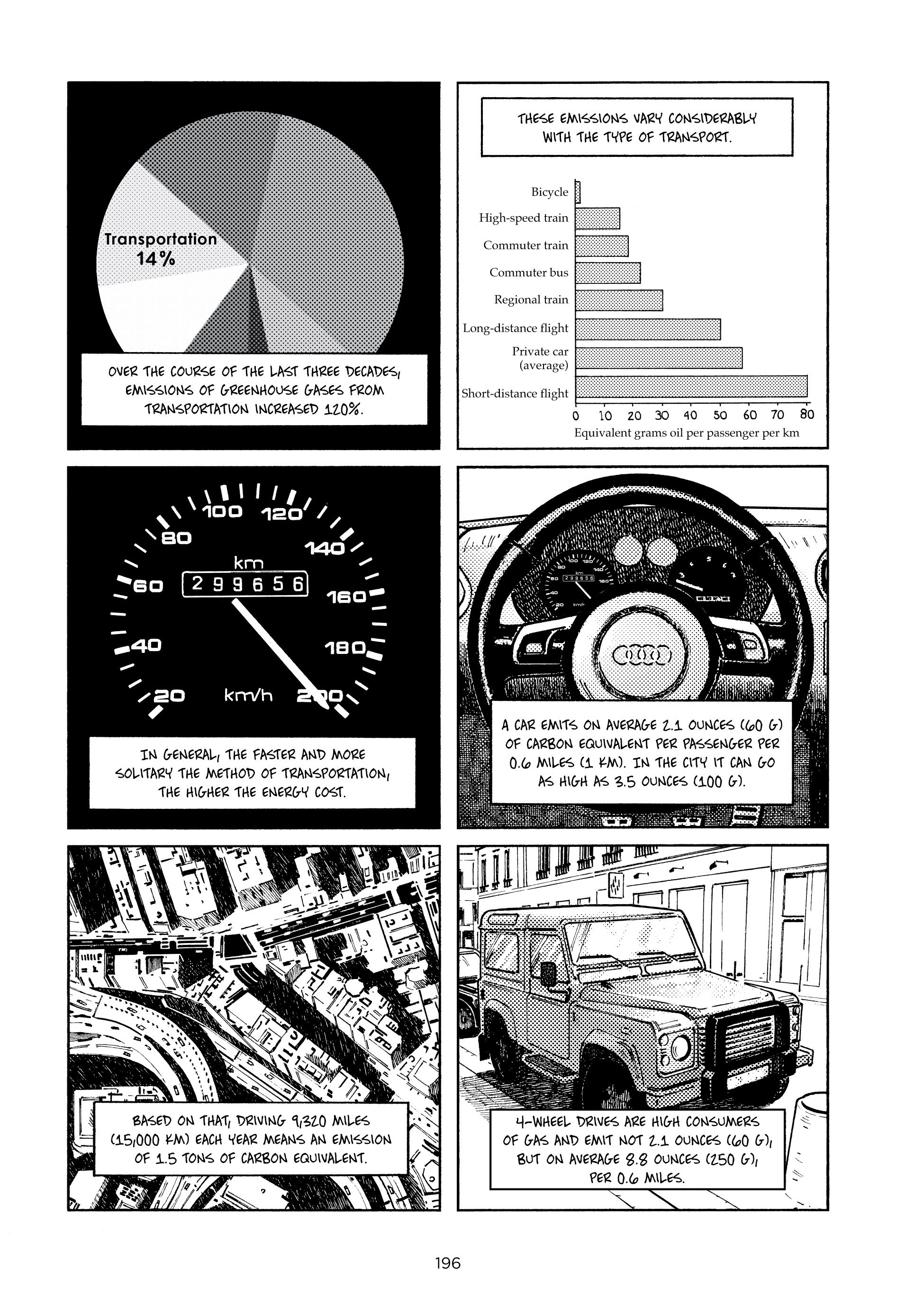 Read online Climate Changed: A Personal Journey Through the Science comic -  Issue # TPB (Part 2) - 88
