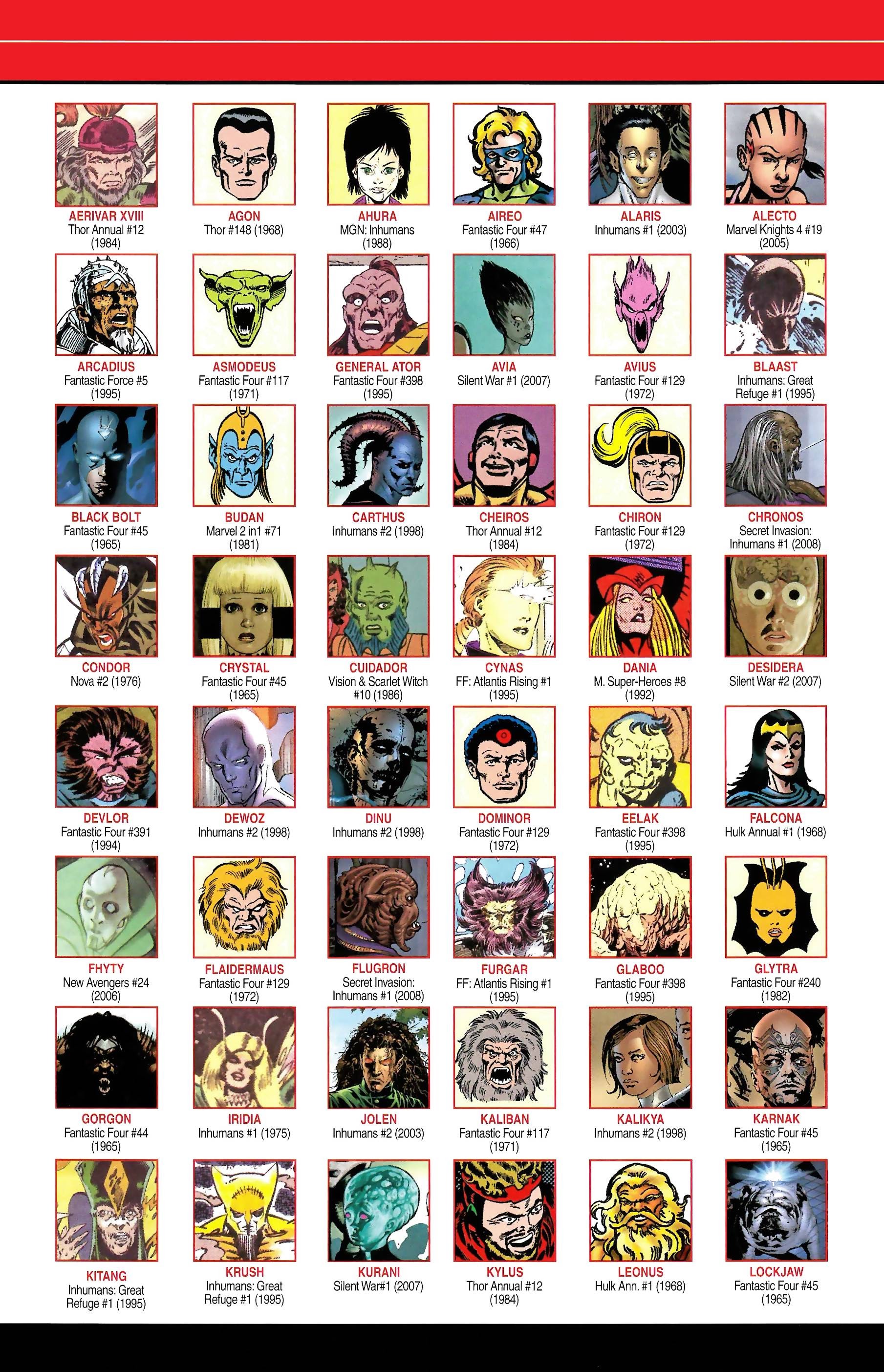 Read online Official Handbook of the Marvel Universe A to Z comic -  Issue # TPB 5 (Part 2) - 84