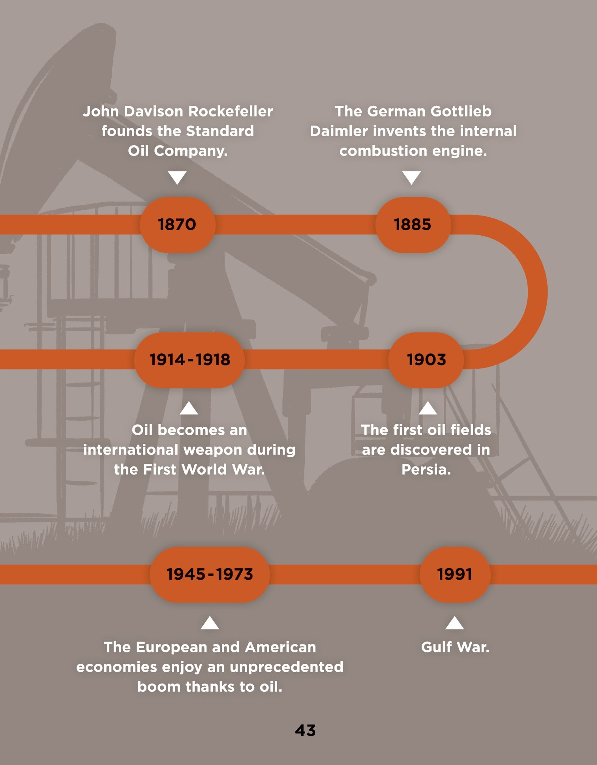 Read online On The History Trail With Ariane & Nino comic -  Issue #4 - 43