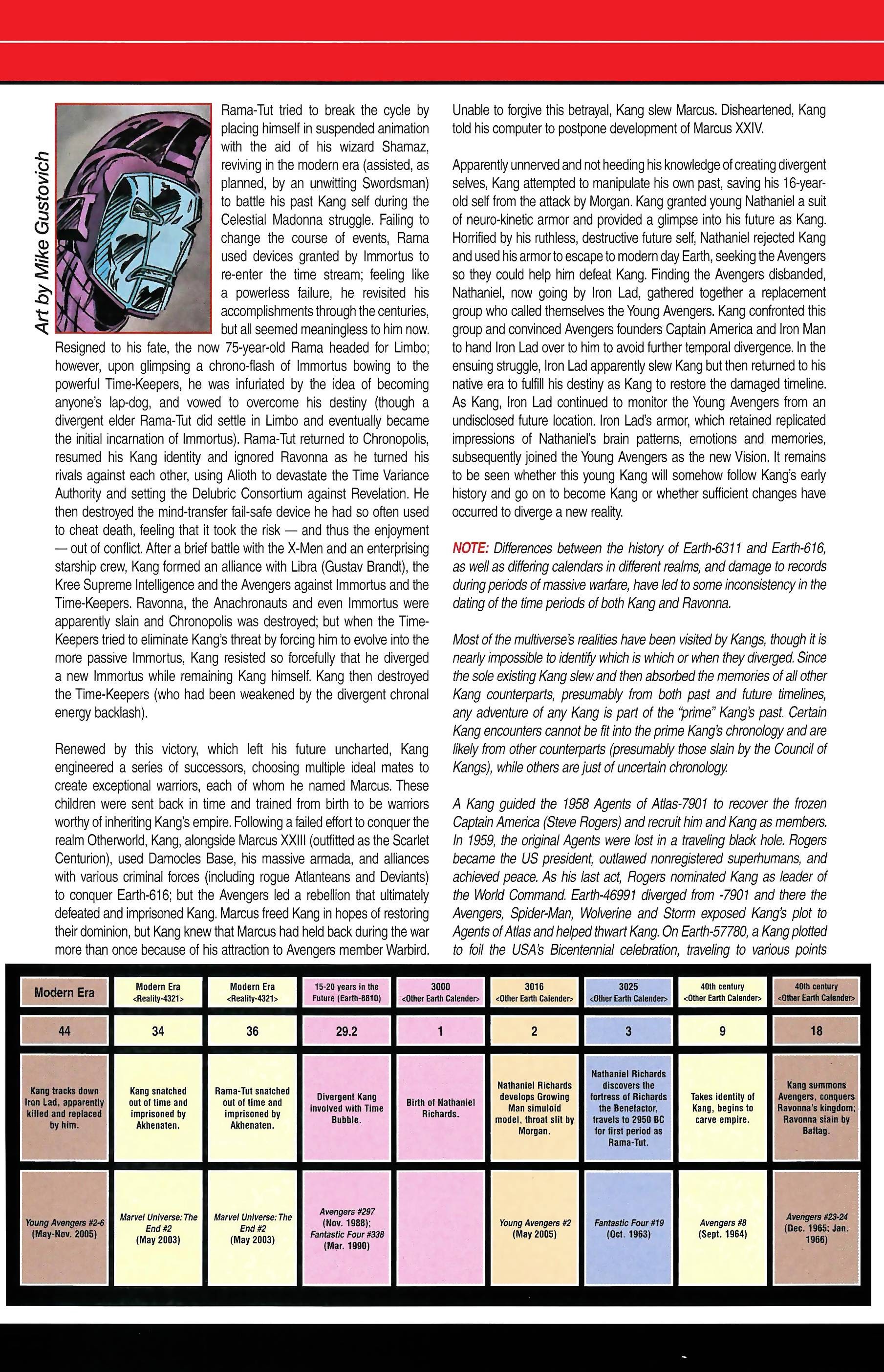 Read online Official Handbook of the Marvel Universe A to Z comic -  Issue # TPB 6 (Part 1) - 58