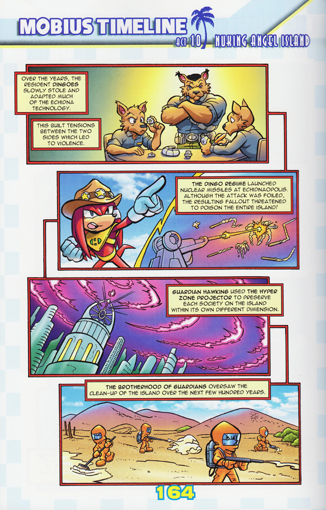 Read online Sonic the Hedgehog: The Complete Sonic Comic Encyclopedia comic -  Issue # TPB - 166