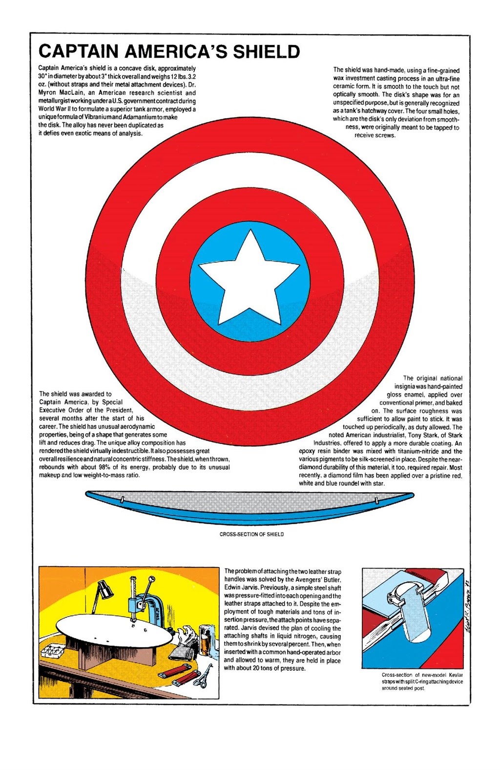 Read online Captain America Epic Collection comic -  Issue # TPB Arena Of Death (Part 1) - 82
