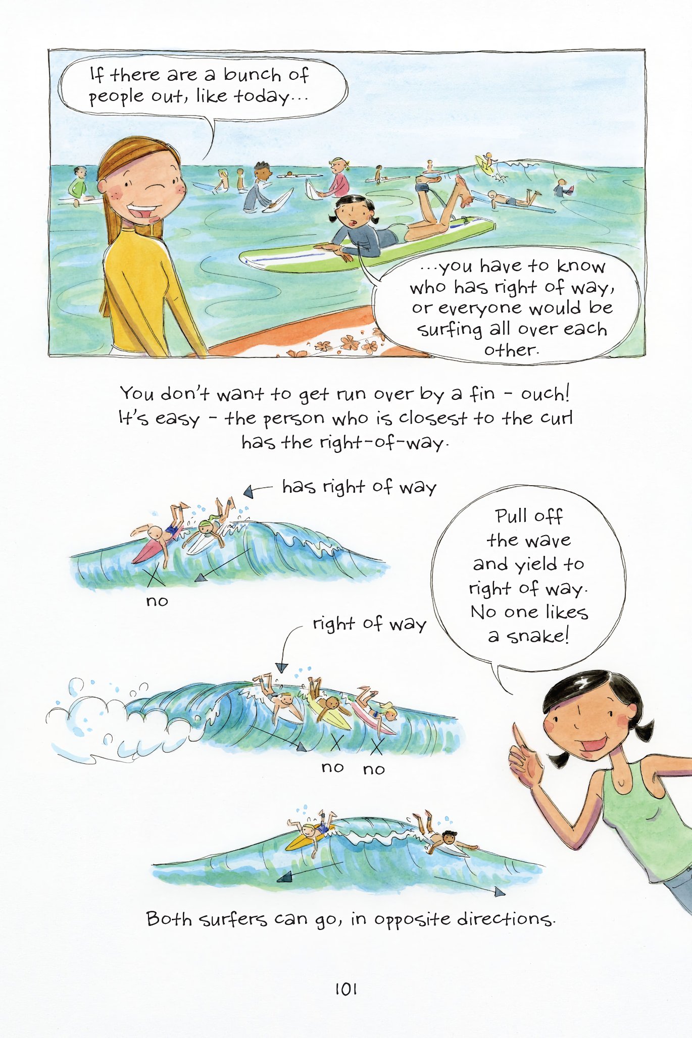 Read online The Science of Surfing: A Surfside Girls Guide to the Ocean comic -  Issue # TPB - 101