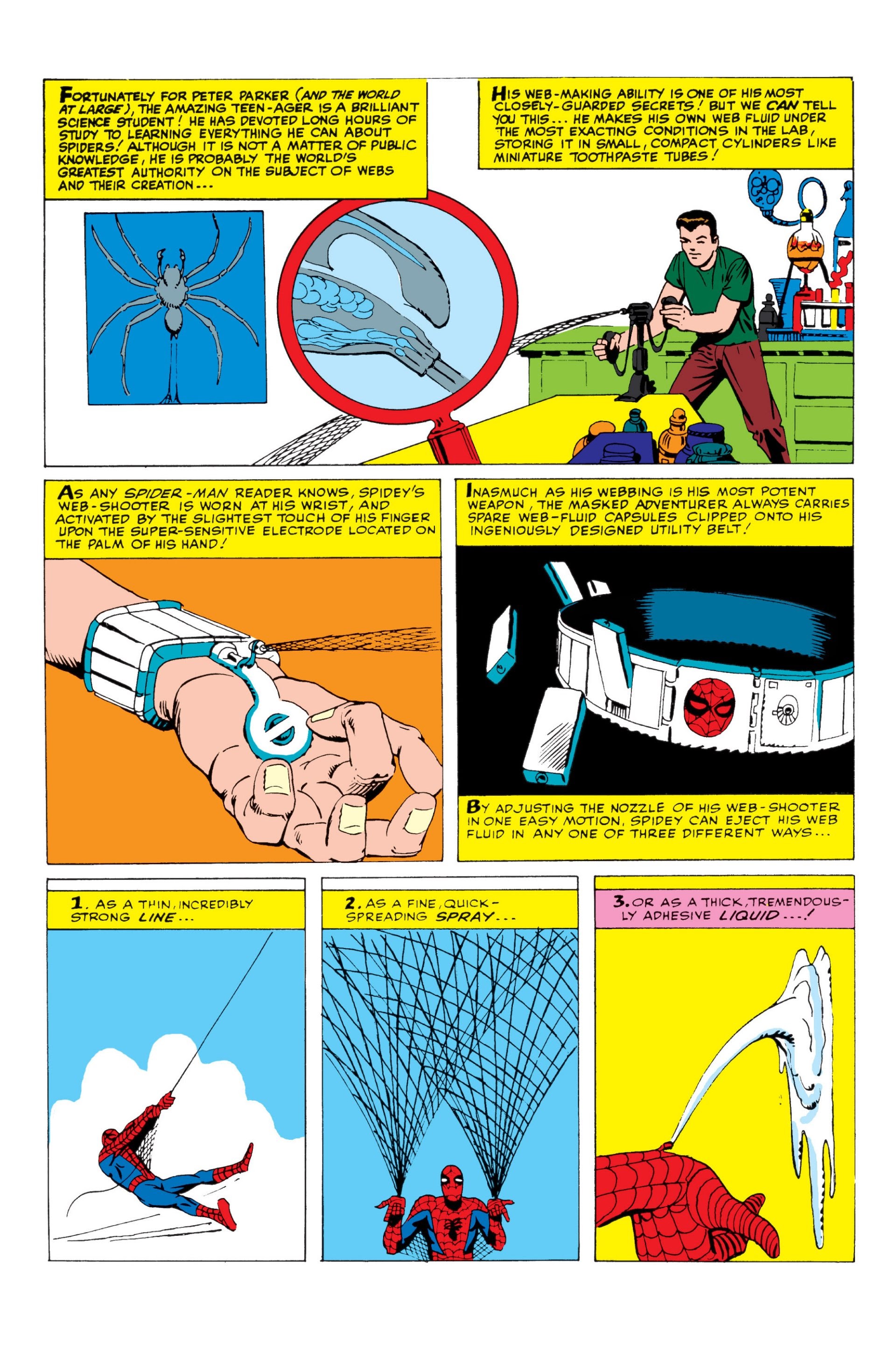 Read online The Amazing Spider-Man (1963) comic -  Issue # _Annual 1 - 62