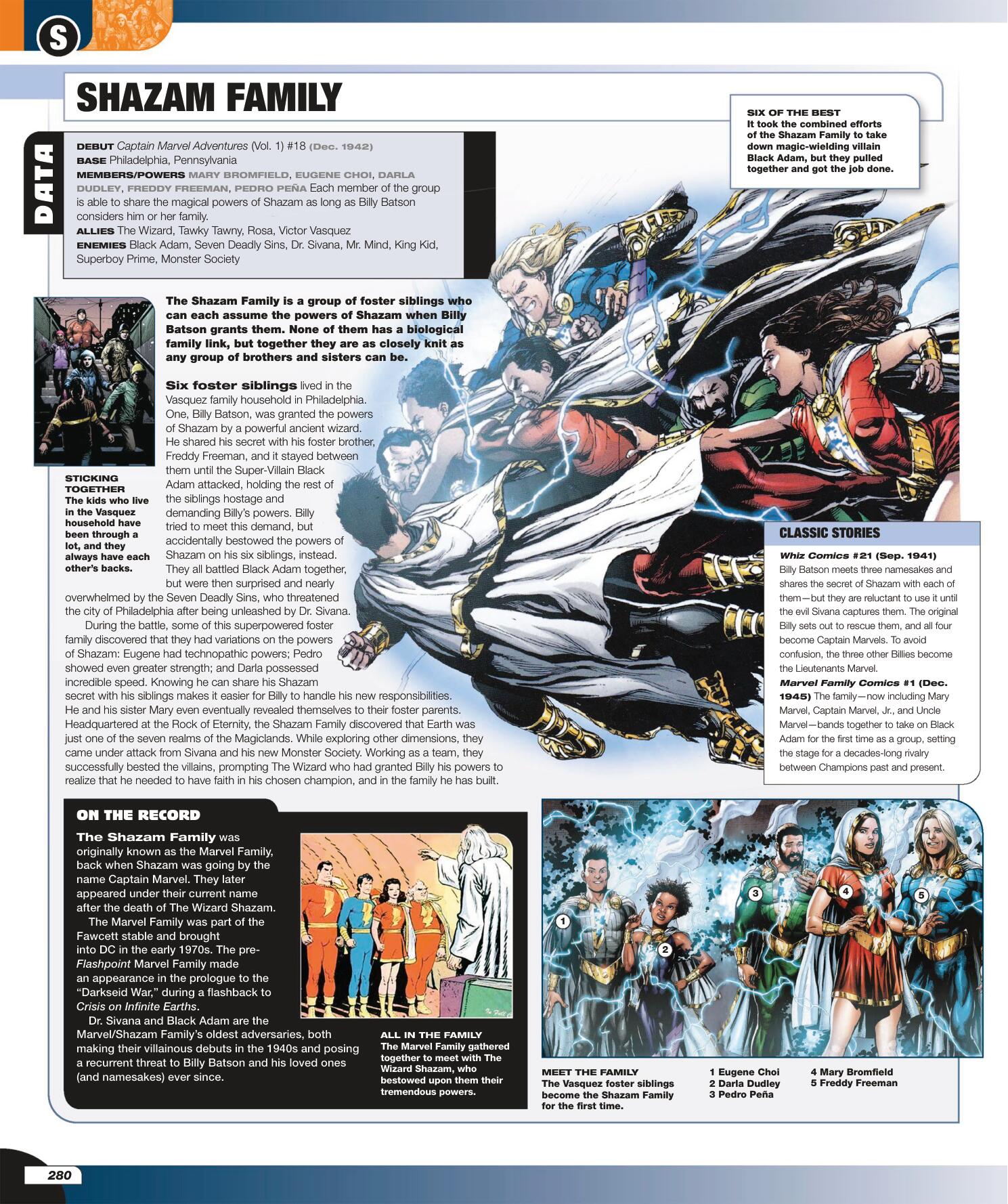 Read online The DC Comics Encyclopedia comic -  Issue # TPB 4 (Part 3) - 81