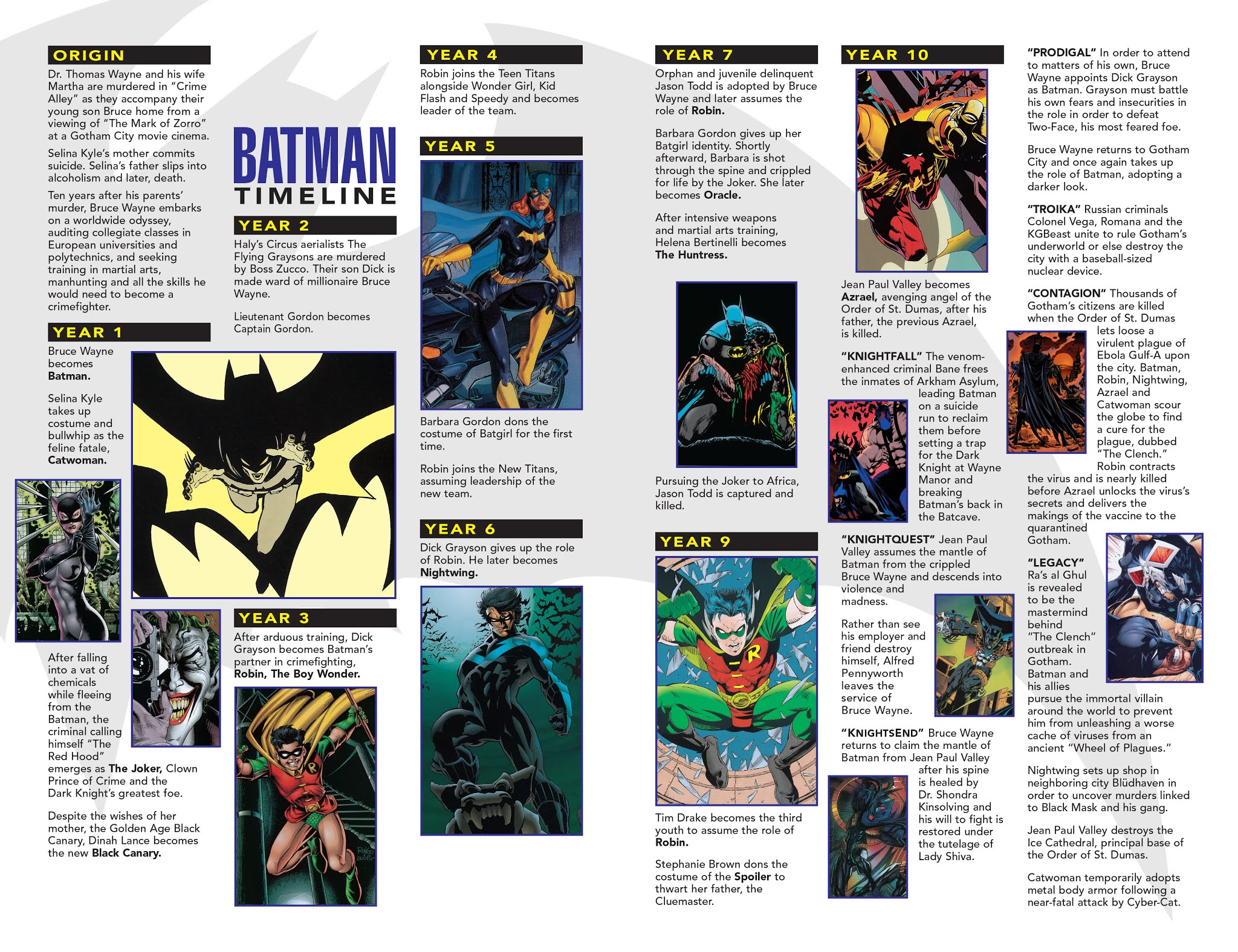 Read online Batman Zero Hour comic -  Issue # TPB (Part 3) - 82