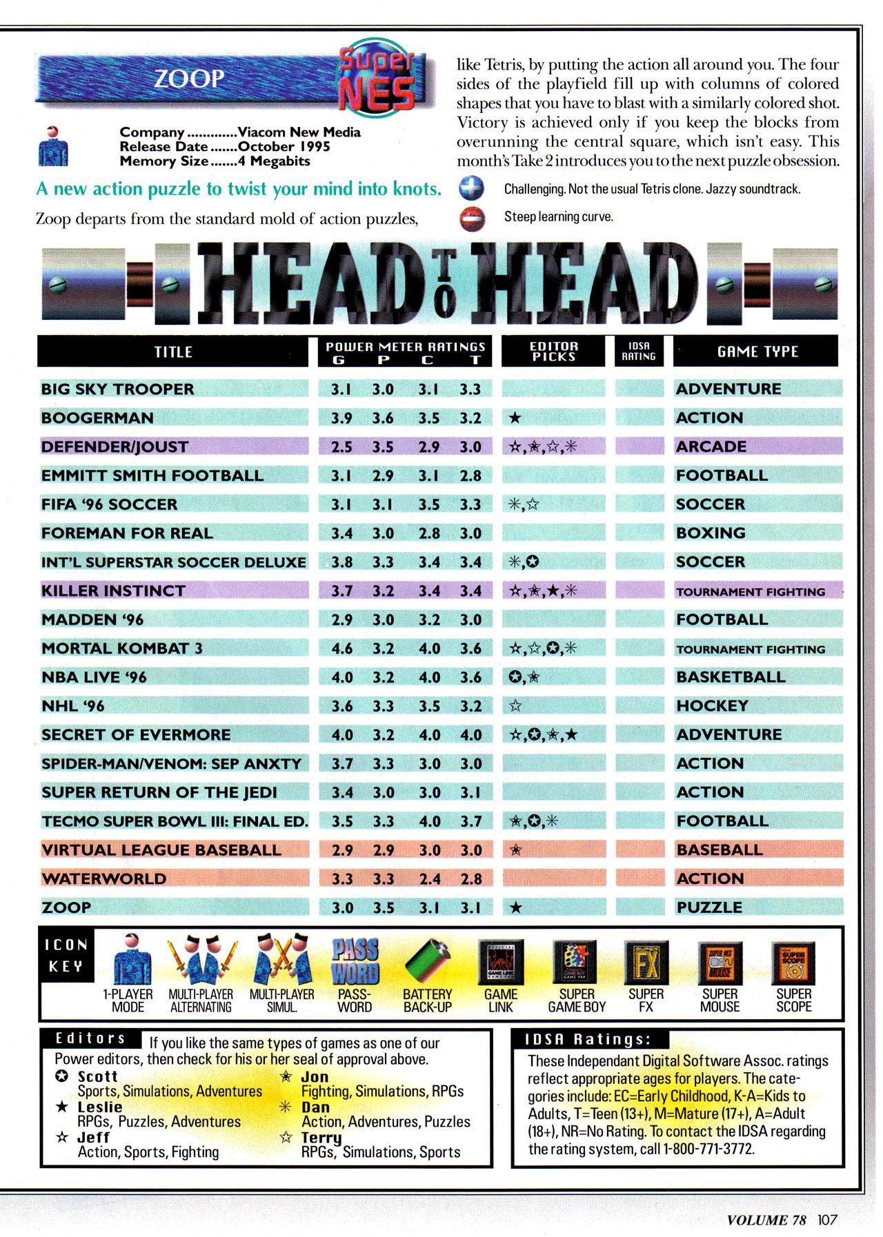 Read online Nintendo Power comic -  Issue #78 - 116