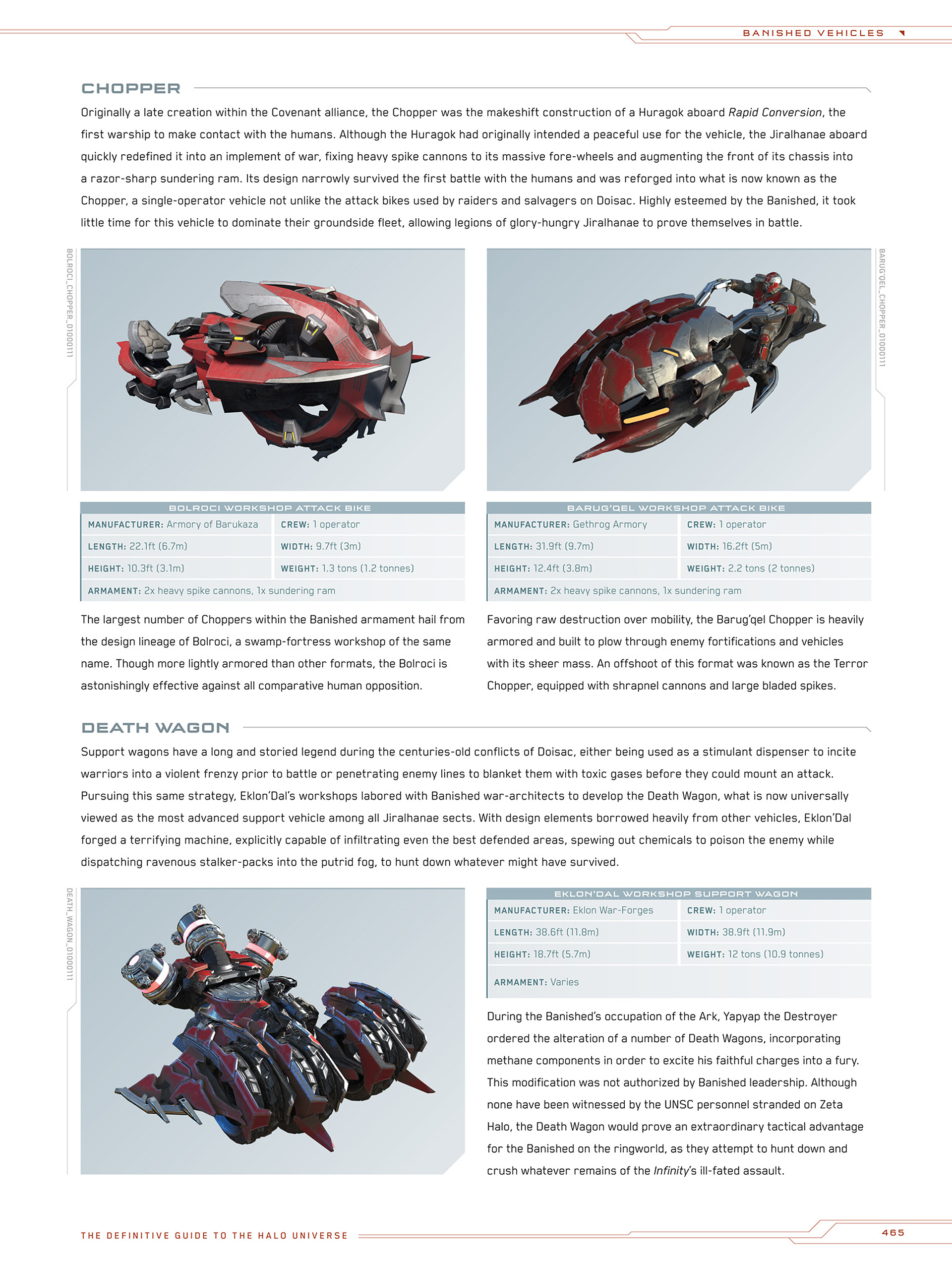 Read online Halo Encyclopedia comic -  Issue # TPB (Part 5) - 58
