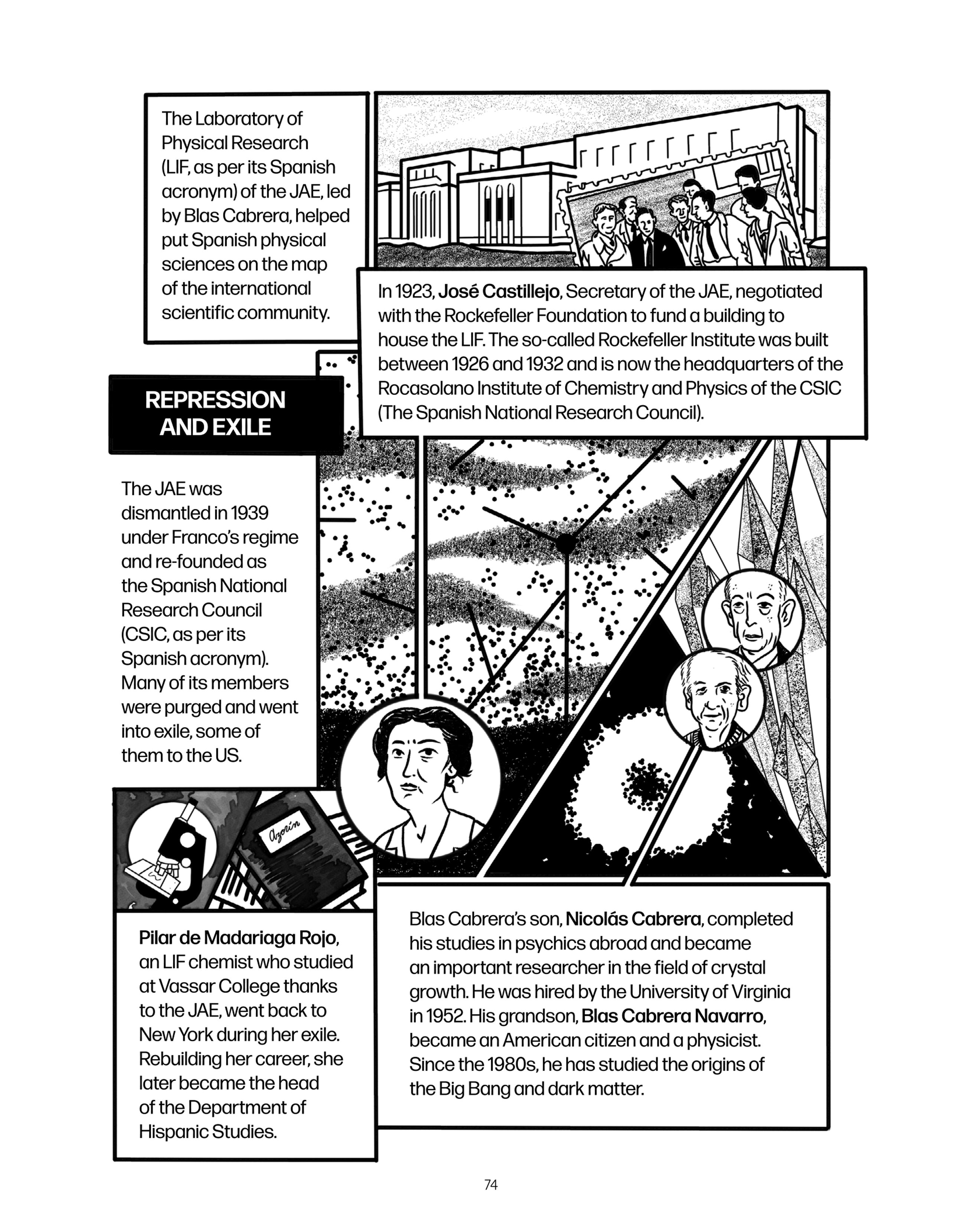 Read online Illustrating Spain in the US comic -  Issue # TPB - 62