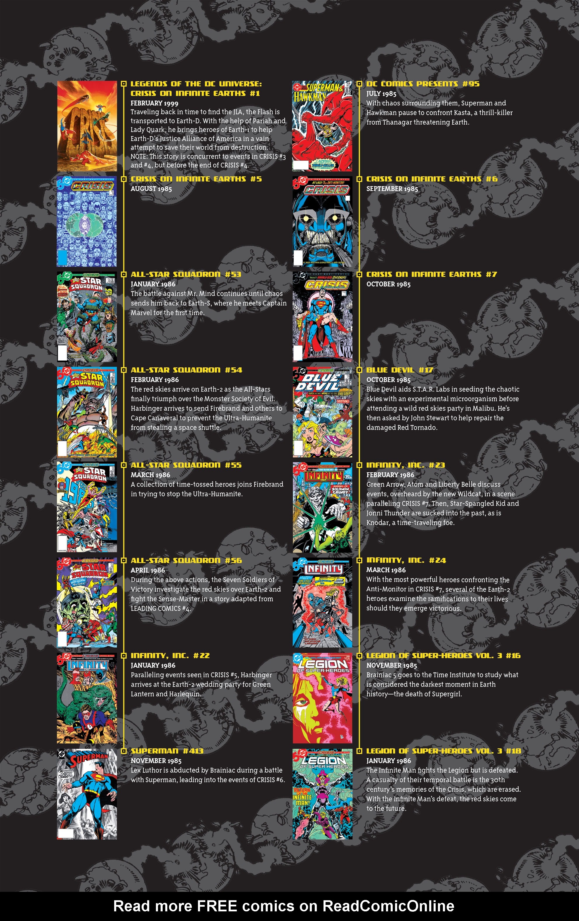 Read online Crisis On Infinite Earths Companion Deluxe Edition comic -  Issue # TPB 3 (Part 5) - 125