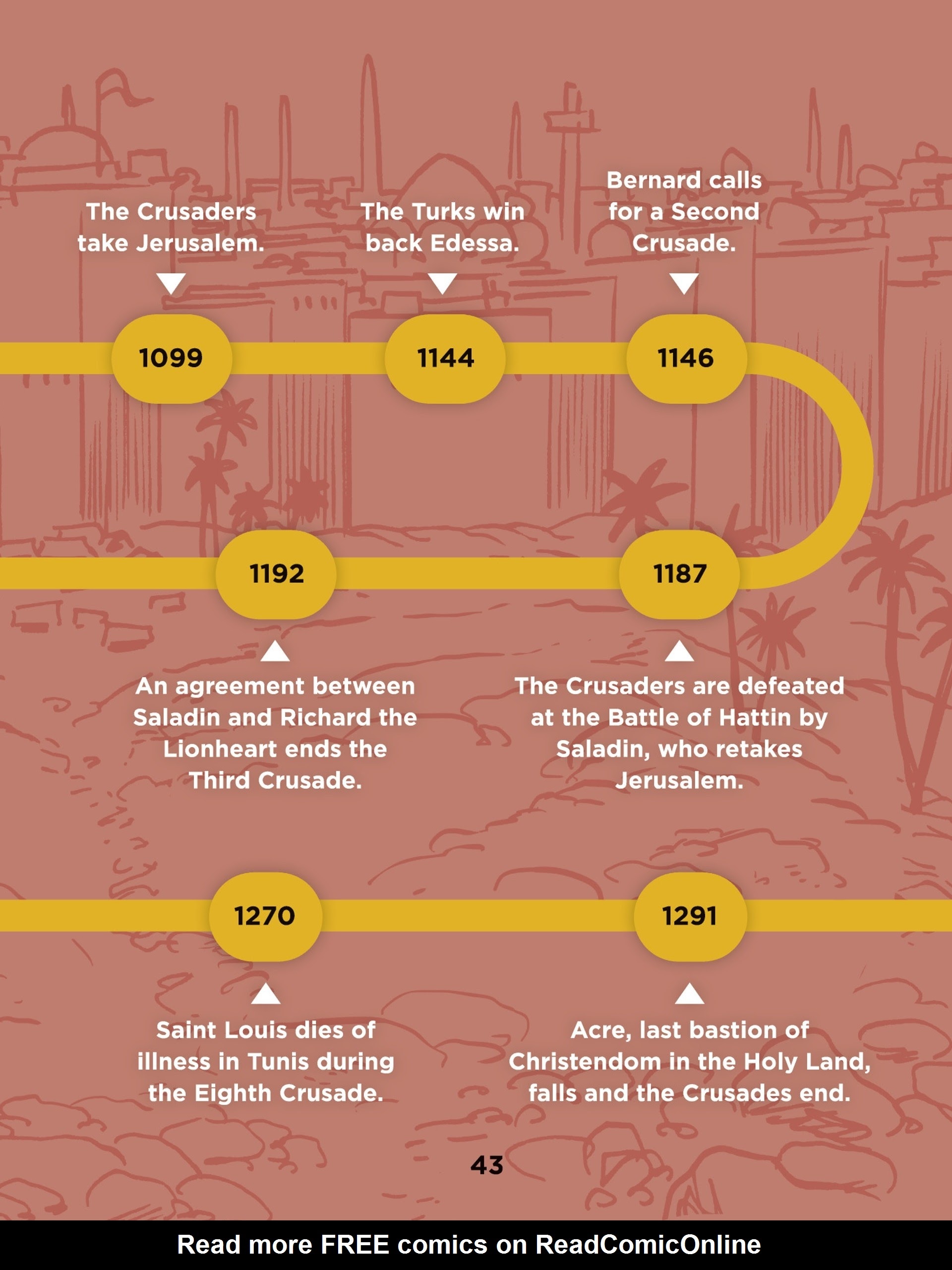 Read online On The History Trail With Ariane & Nino comic -  Issue #3 - 43