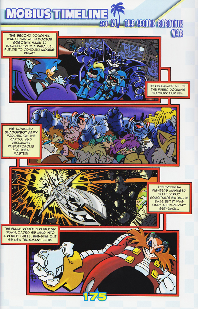 Read online Sonic the Hedgehog: The Complete Sonic Comic Encyclopedia comic -  Issue # TPB - 177