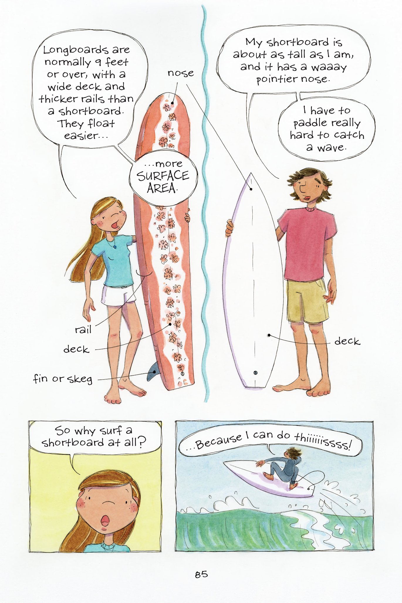 Read online The Science of Surfing: A Surfside Girls Guide to the Ocean comic -  Issue # TPB - 85