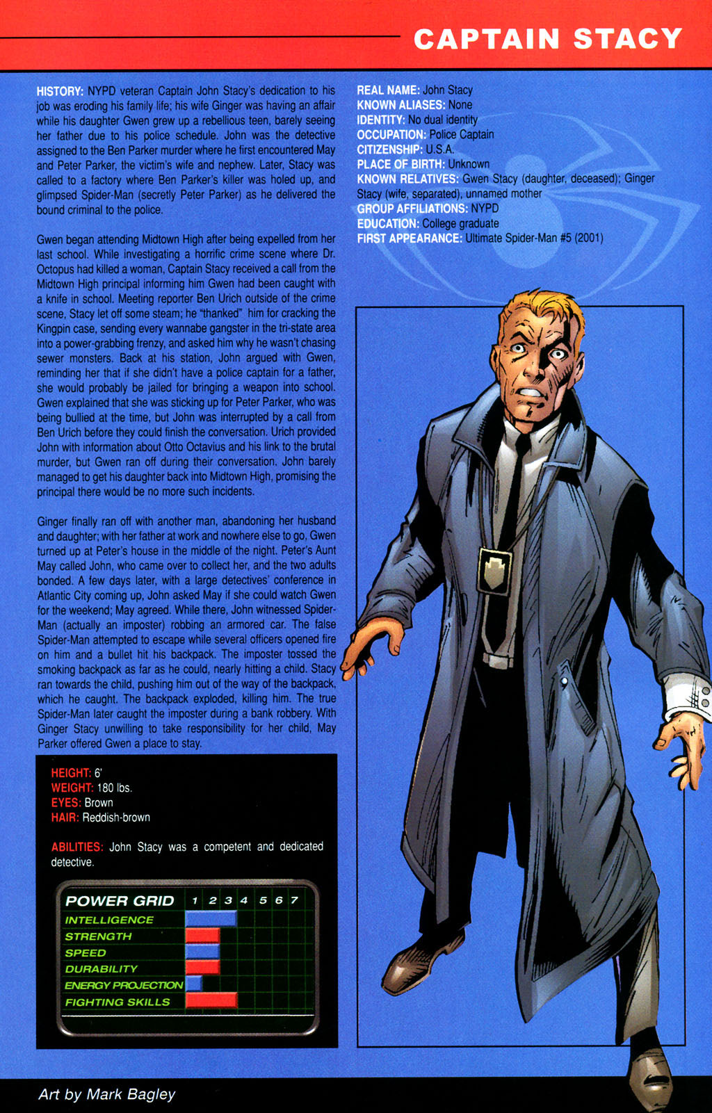 Read online Official Handbook of the Ultimate Marvel Universe 2005: The Fantastic Four & Spider-Man comic -  Issue # Full - 43