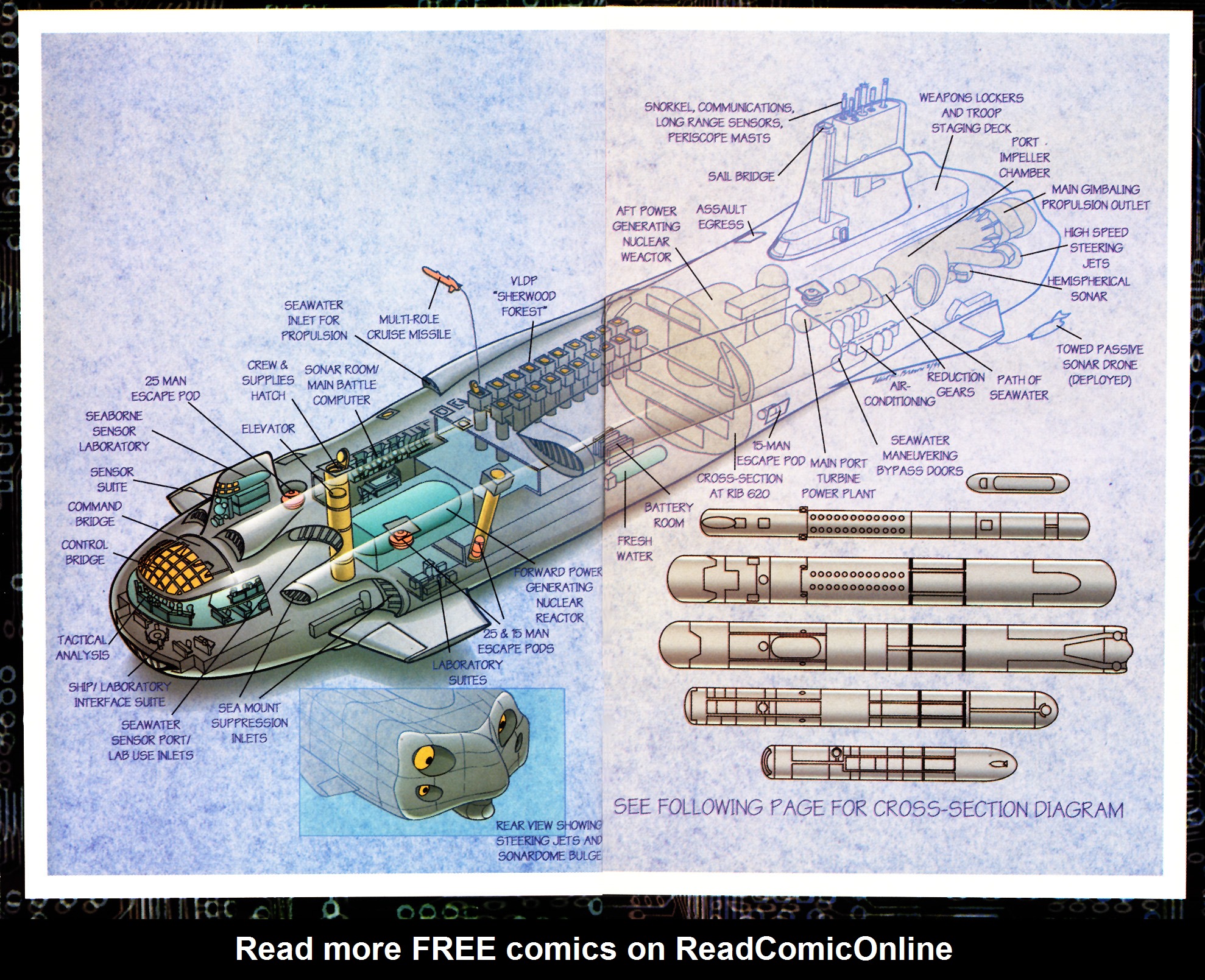 Read online Cyberforce Universe Sourcebook comic -  Issue #1 - 6