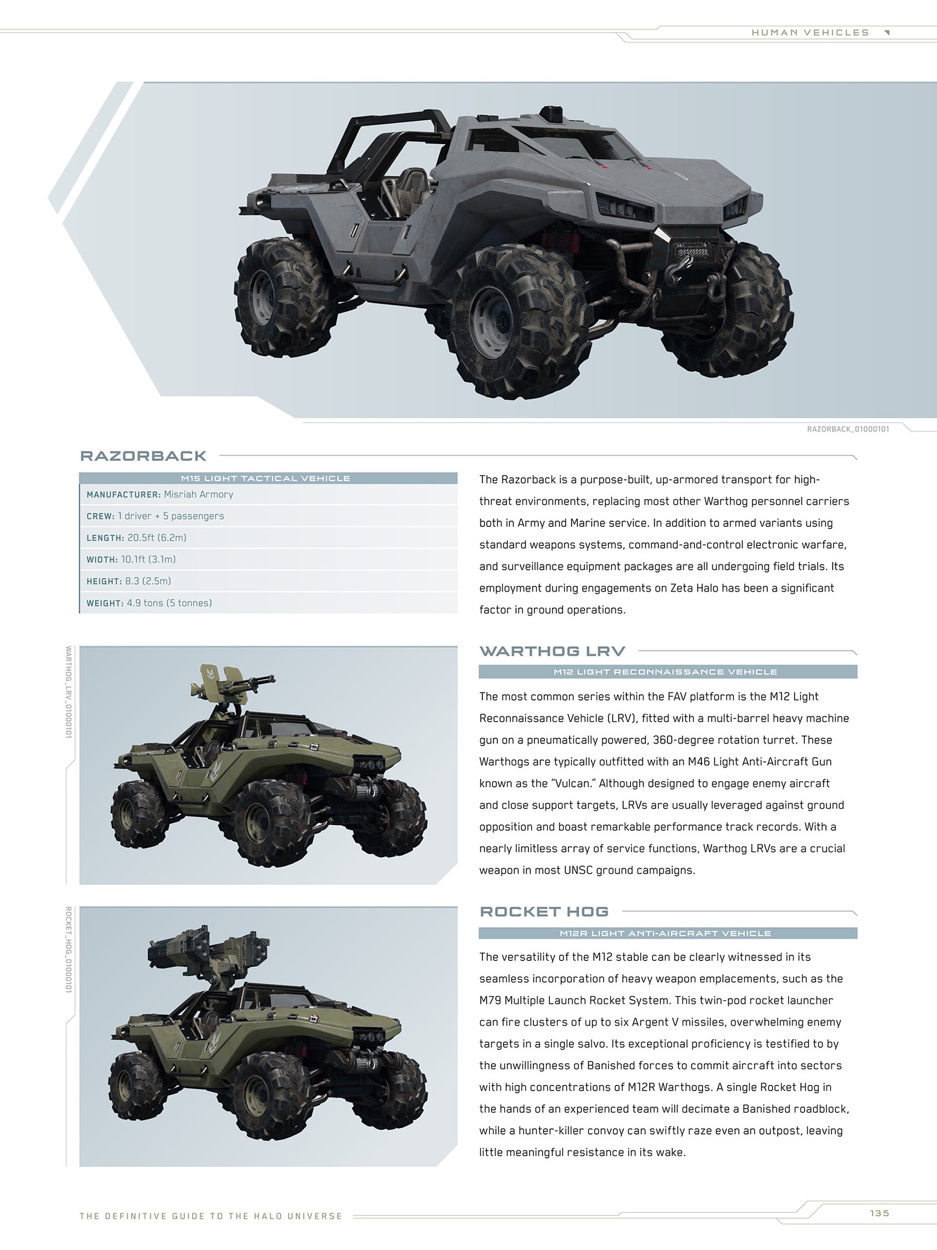 Read online Halo Encyclopedia comic -  Issue # TPB (Part 2) - 32