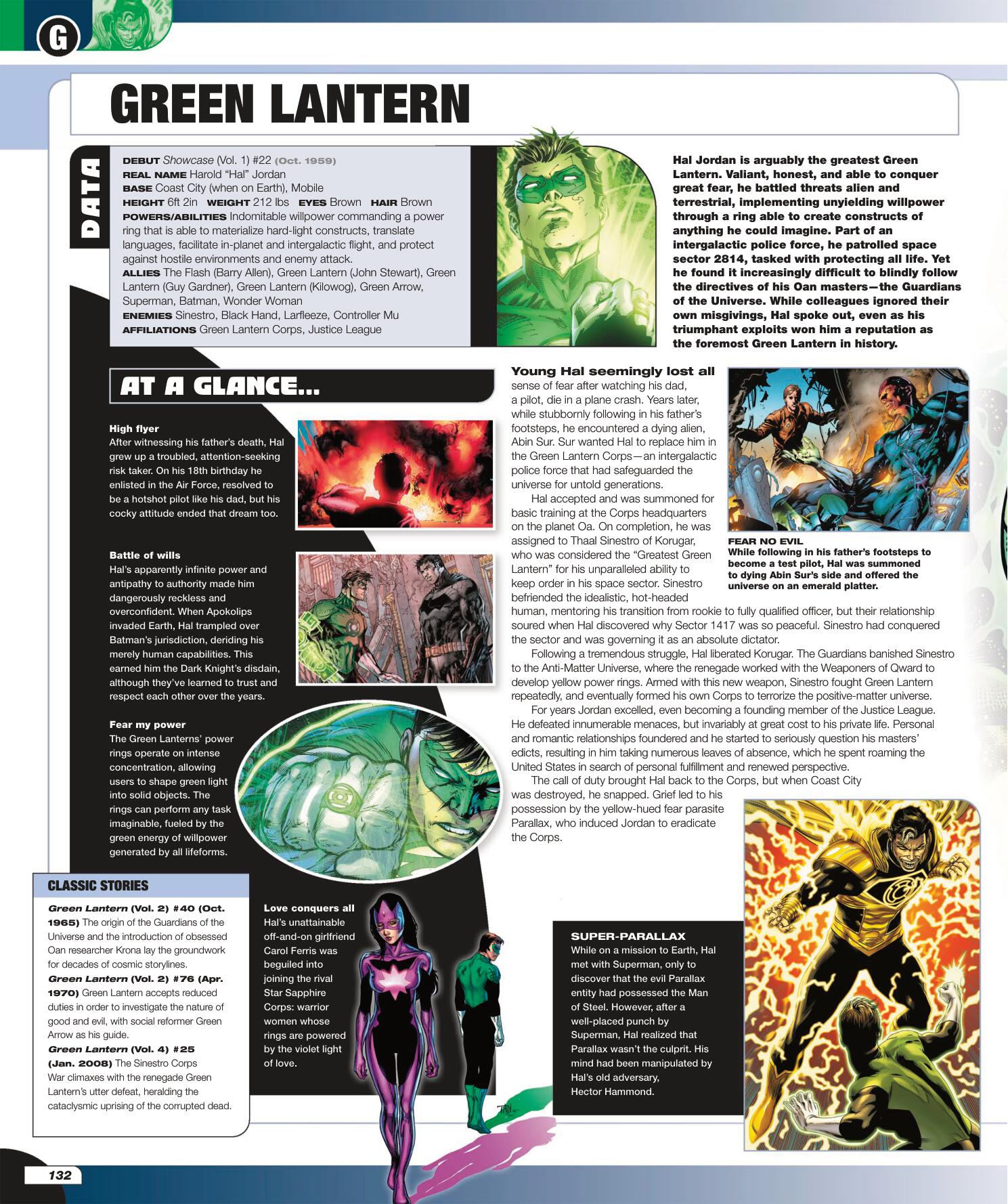 Read online The DC Comics Encyclopedia comic -  Issue # TPB 4 (Part 2) - 33