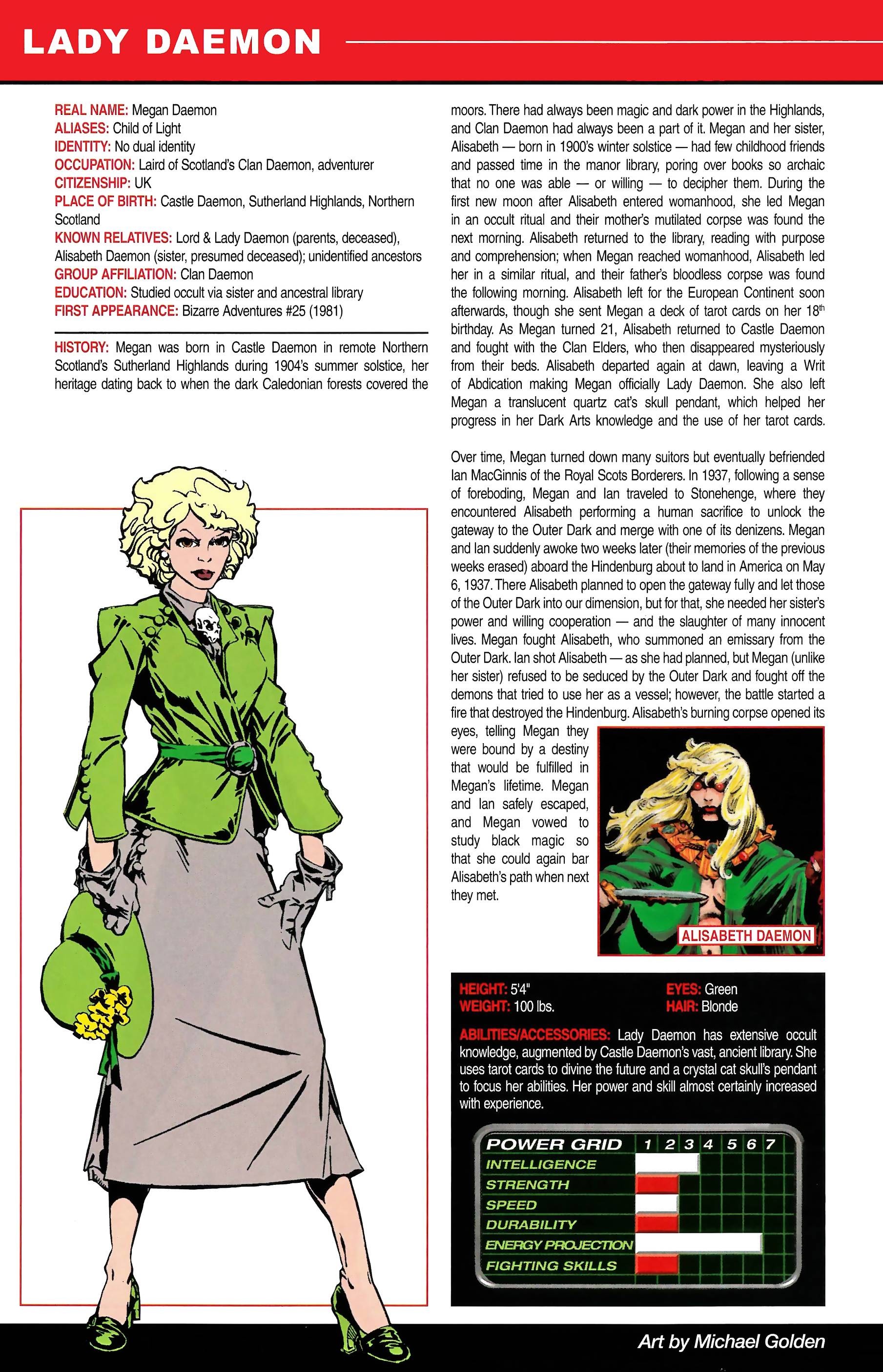 Read online Official Handbook of the Marvel Universe A to Z comic -  Issue # TPB 6 (Part 2) - 32