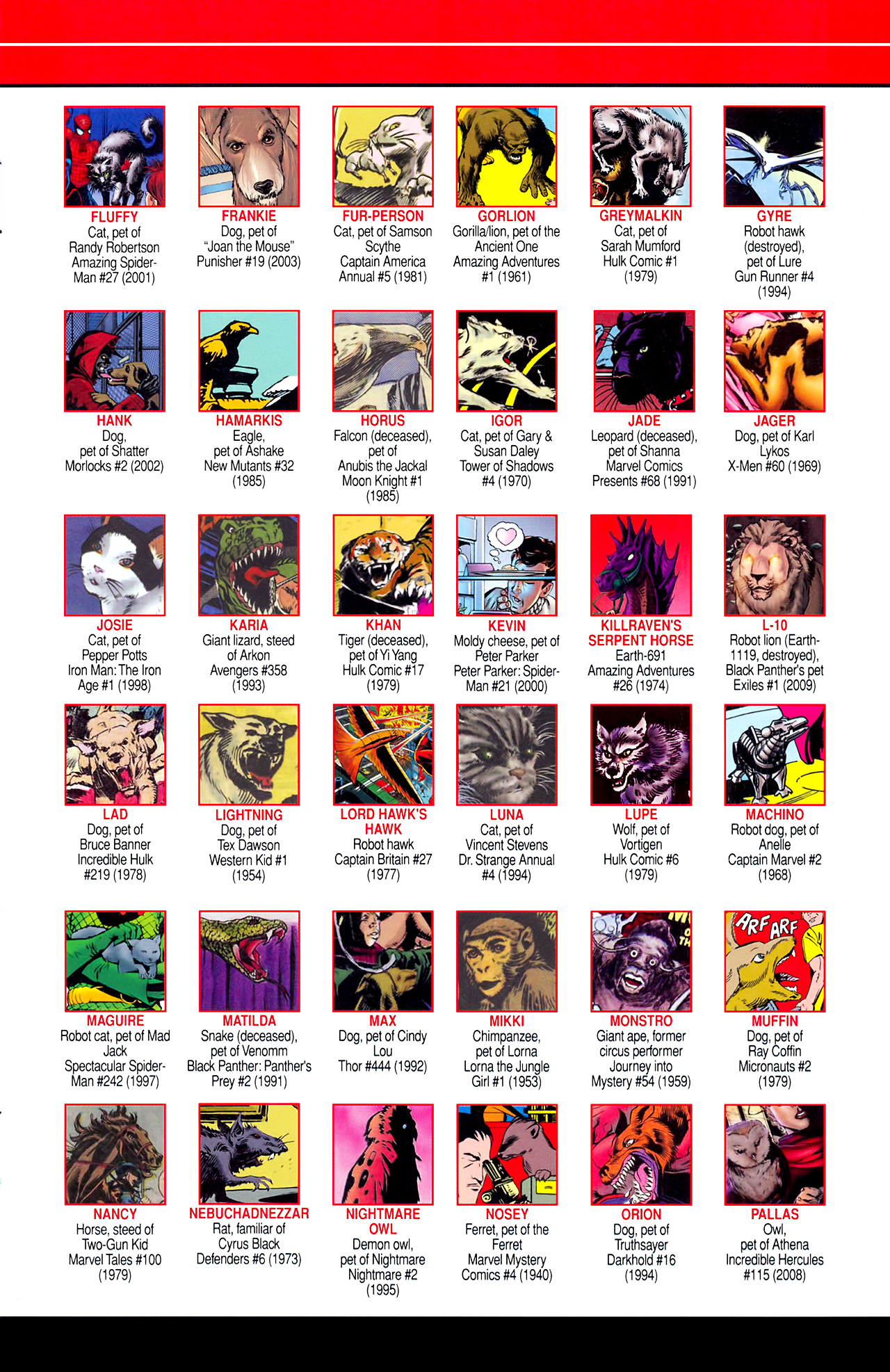 Read online Marvel Pets Handbook comic -  Issue # Full - 49