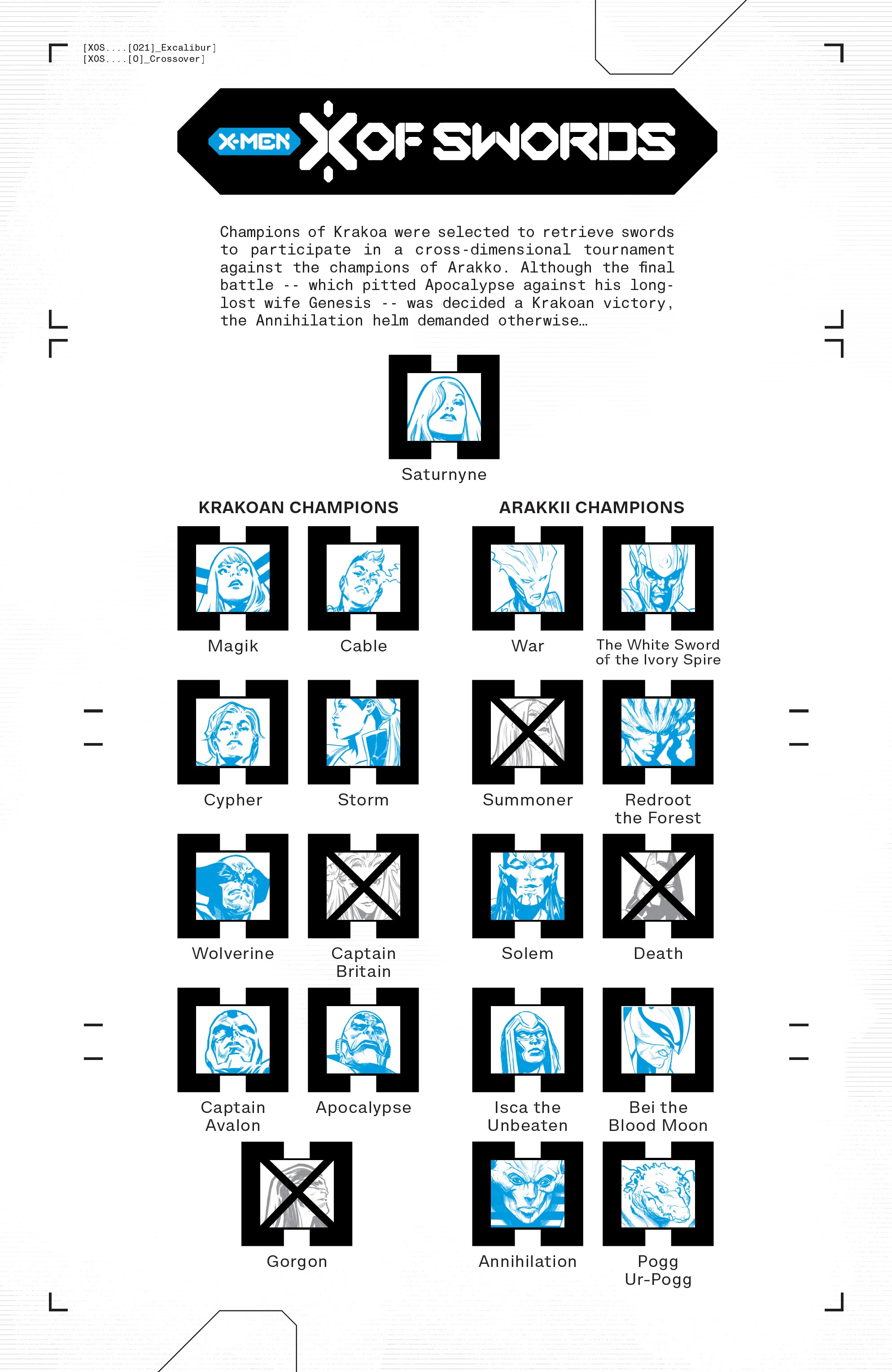 Read online Excalibur (2019) comic -  Issue #15 - 4