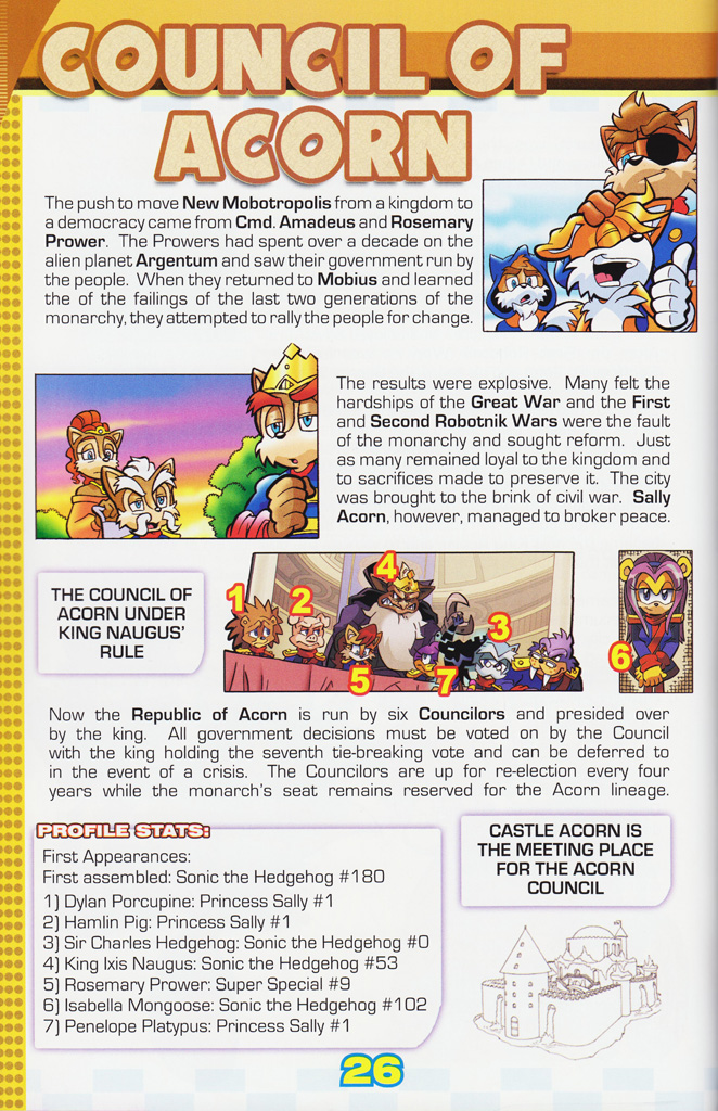Read online Sonic the Hedgehog: The Complete Sonic Comic Encyclopedia comic -  Issue # TPB - 28