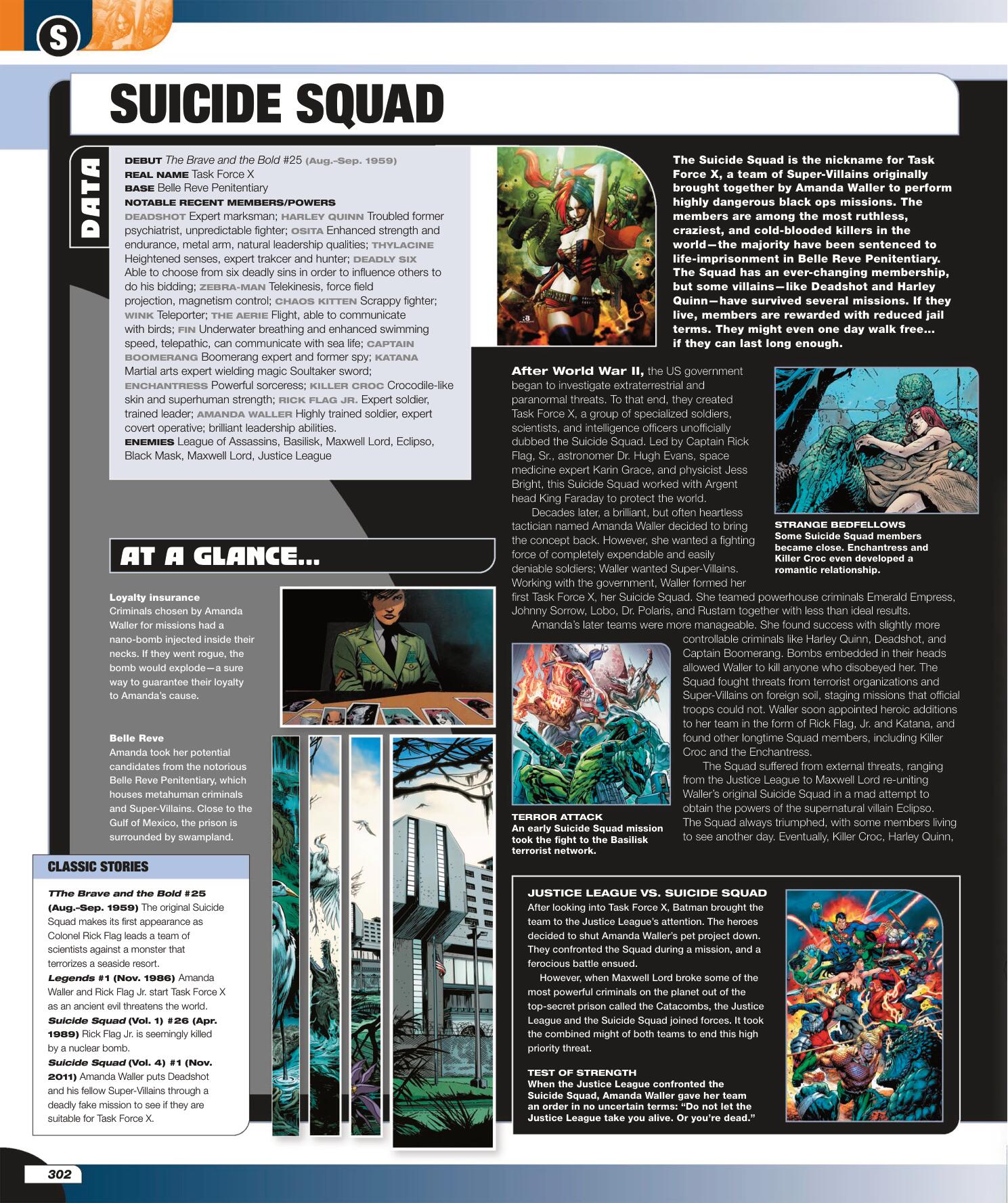 Read online The DC Comics Encyclopedia comic -  Issue # TPB 4 (Part 4) - 3