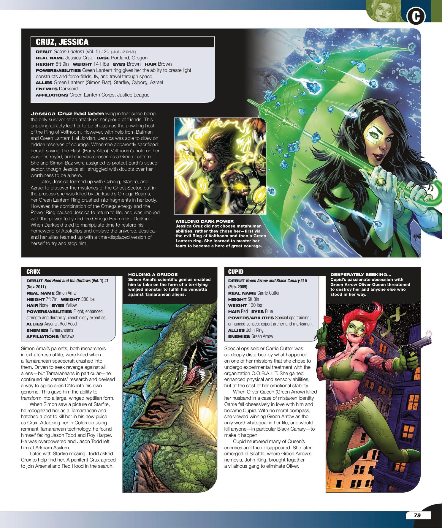Read online The DC Comics Encyclopedia comic -  Issue # TPB 4 (Part 1) - 79