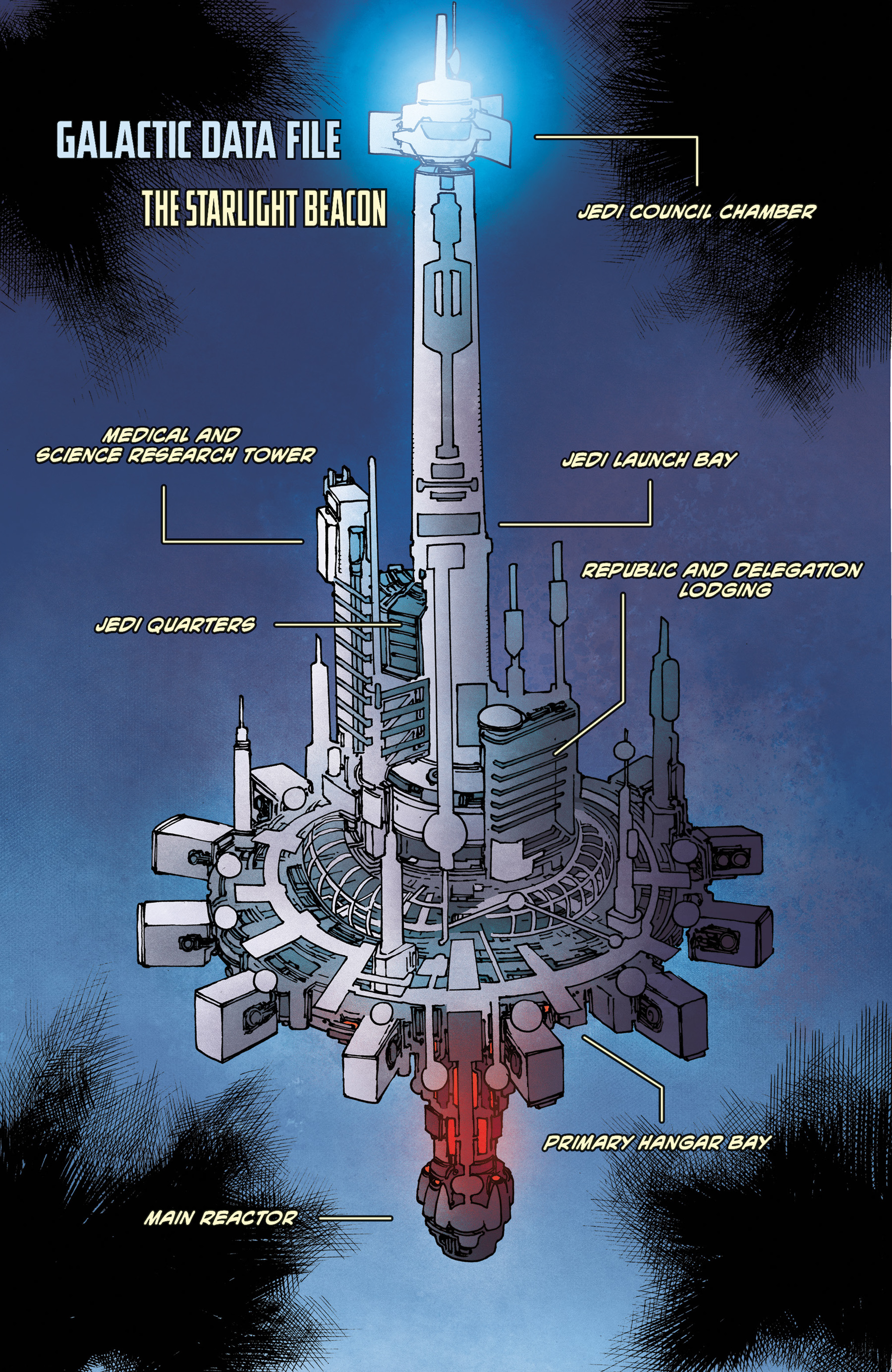 Read online Star Wars: The High Republic Adventures -The Complete Phase 1 comic -  Issue # TPB (Part 3) - 87