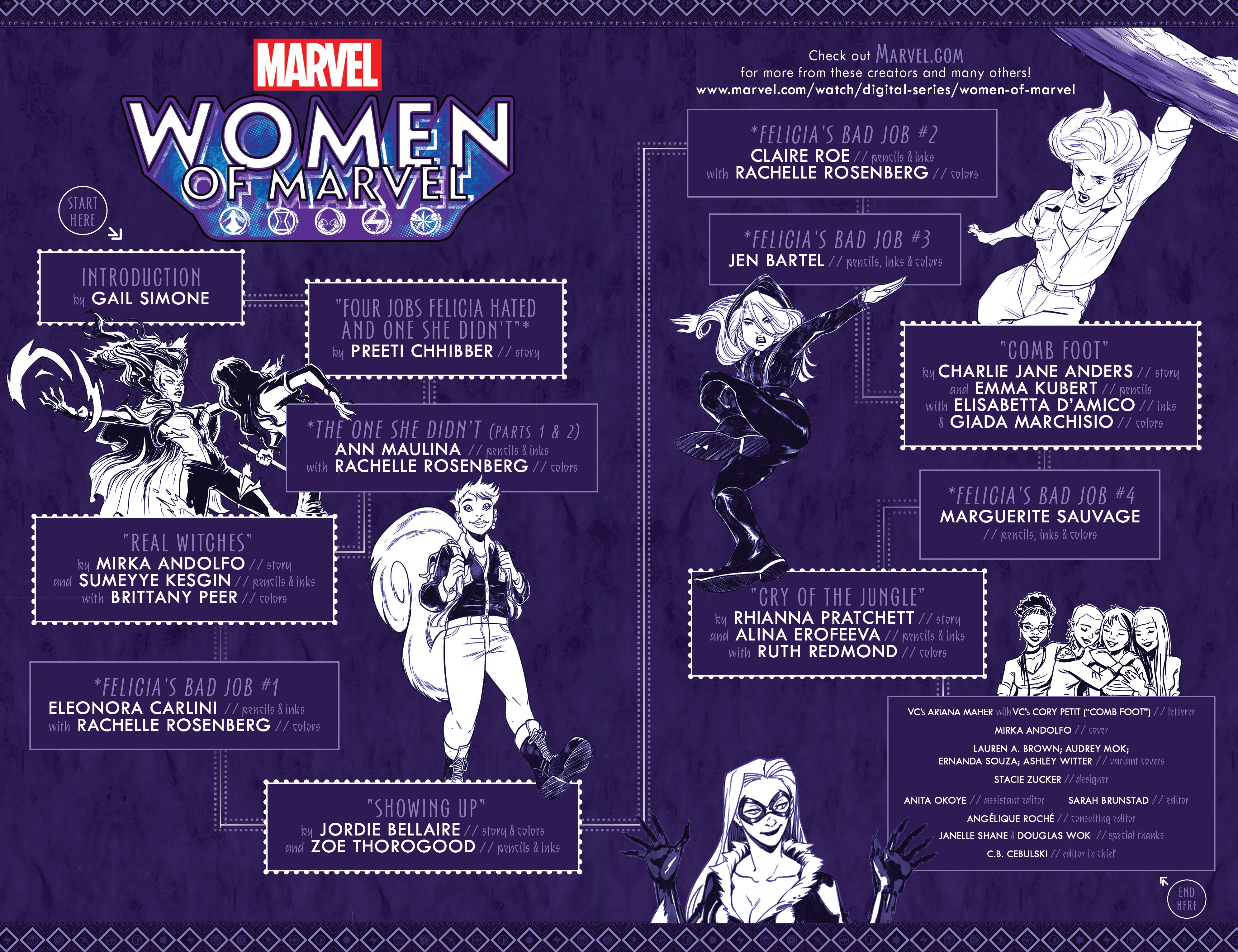 Read online Women of Marvel (2022) comic -  Issue #1 - 3