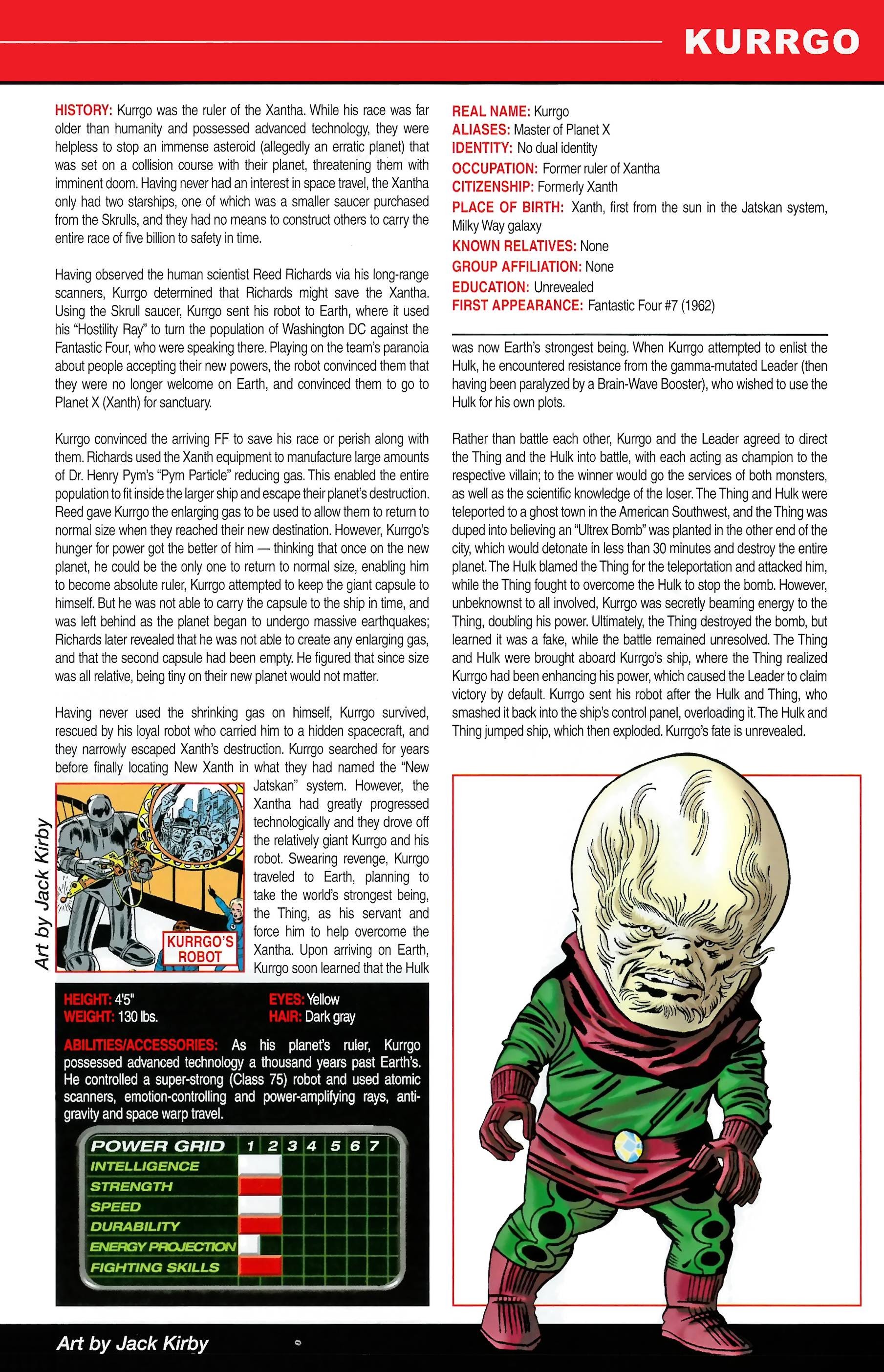 Read online Official Handbook of the Marvel Universe A to Z comic -  Issue # TPB 6 (Part 2) - 27