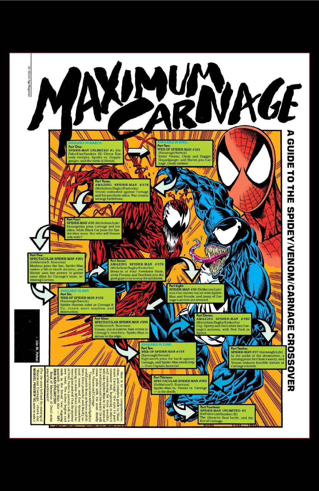 Read online Carnage Epic Collection: Born in Blood comic -  Issue # TPB (Part 5) - 54