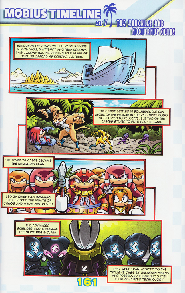 Read online Sonic the Hedgehog: The Complete Sonic Comic Encyclopedia comic -  Issue # TPB - 163