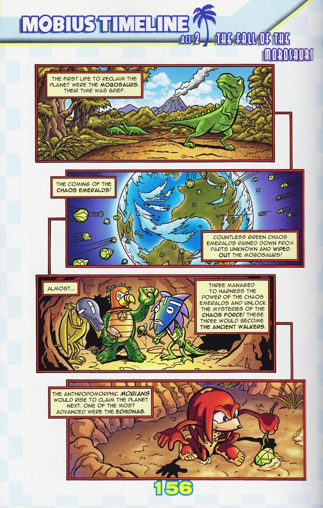 Read online Sonic the Hedgehog: The Complete Sonic Comic Encyclopedia comic -  Issue # TPB - 158