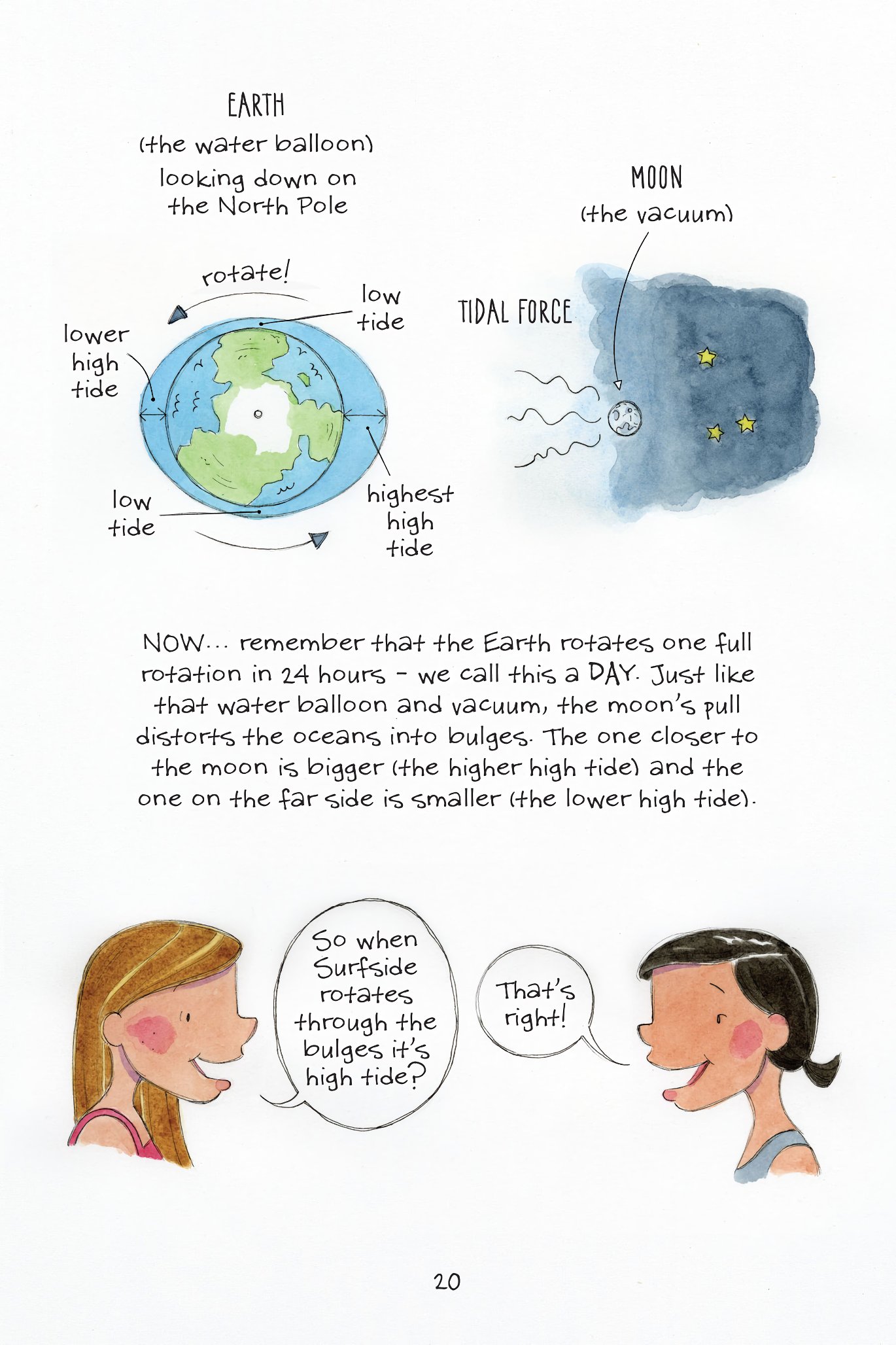Read online The Science of Surfing: A Surfside Girls Guide to the Ocean comic -  Issue # TPB - 22