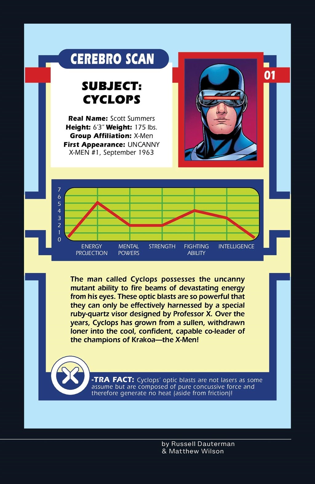Read online Reign of X comic -  Issue # TPB 14 - 146