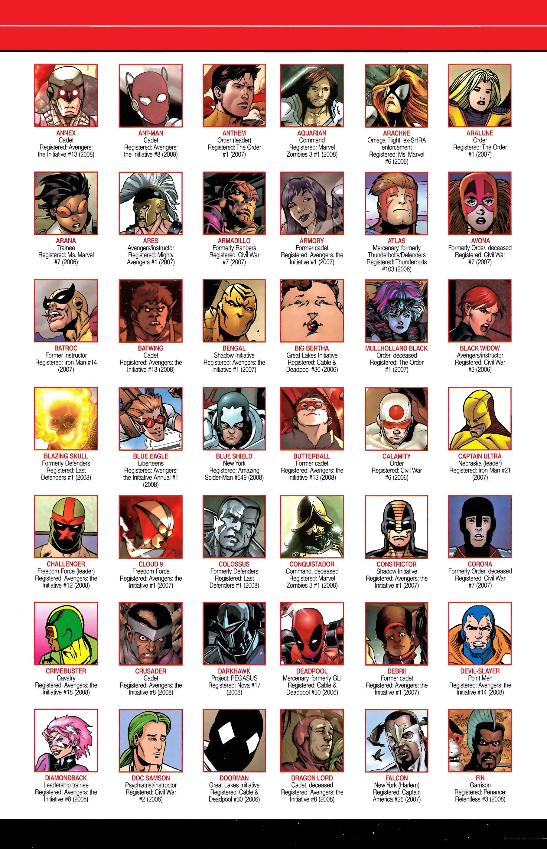 Read online Official Handbook of the Marvel Universe A to Z comic -  Issue # TPB 5 (Part 2) - 92