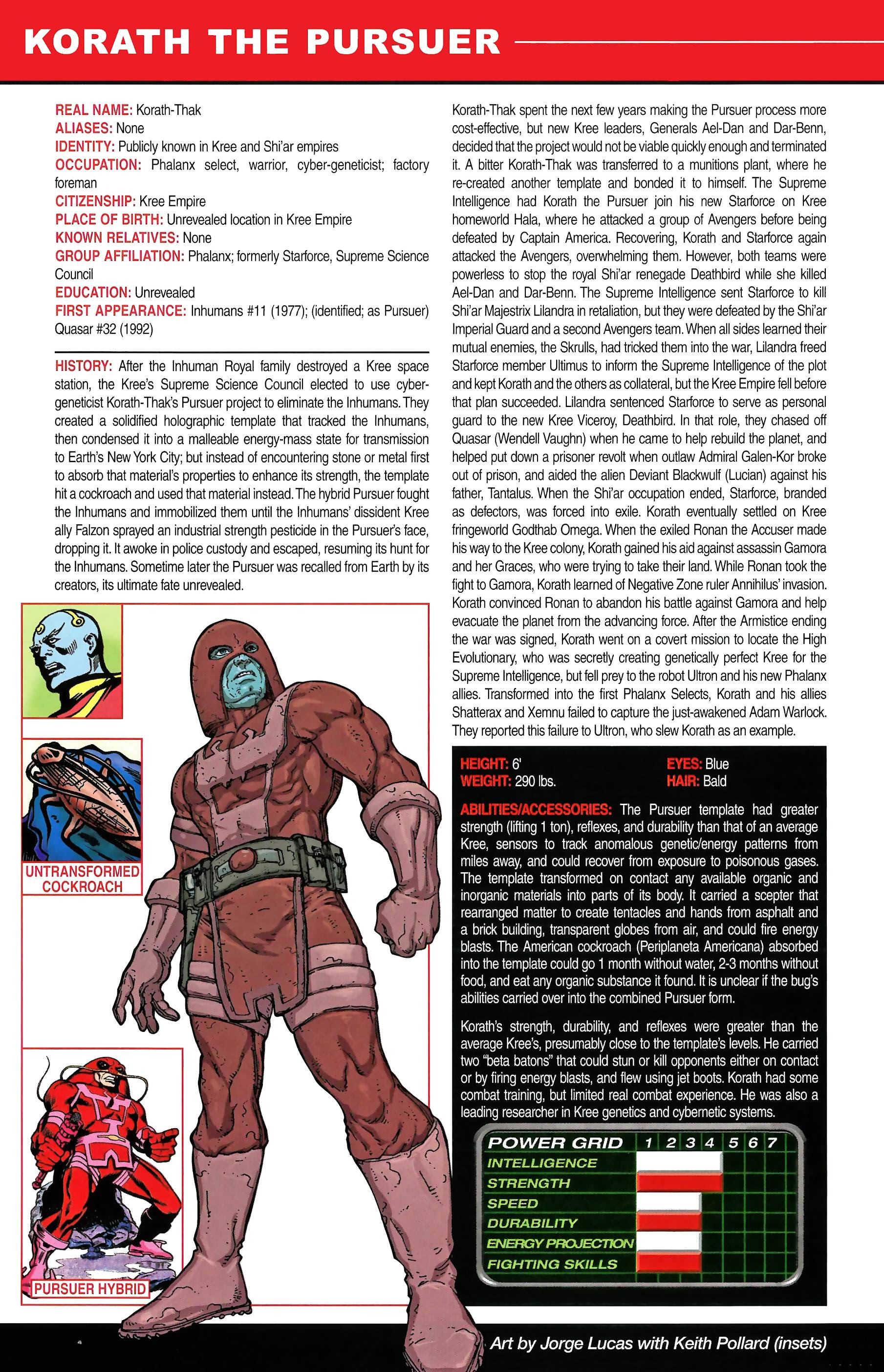 Read online Official Handbook of the Marvel Universe A to Z comic -  Issue # TPB 6 (Part 2) - 8