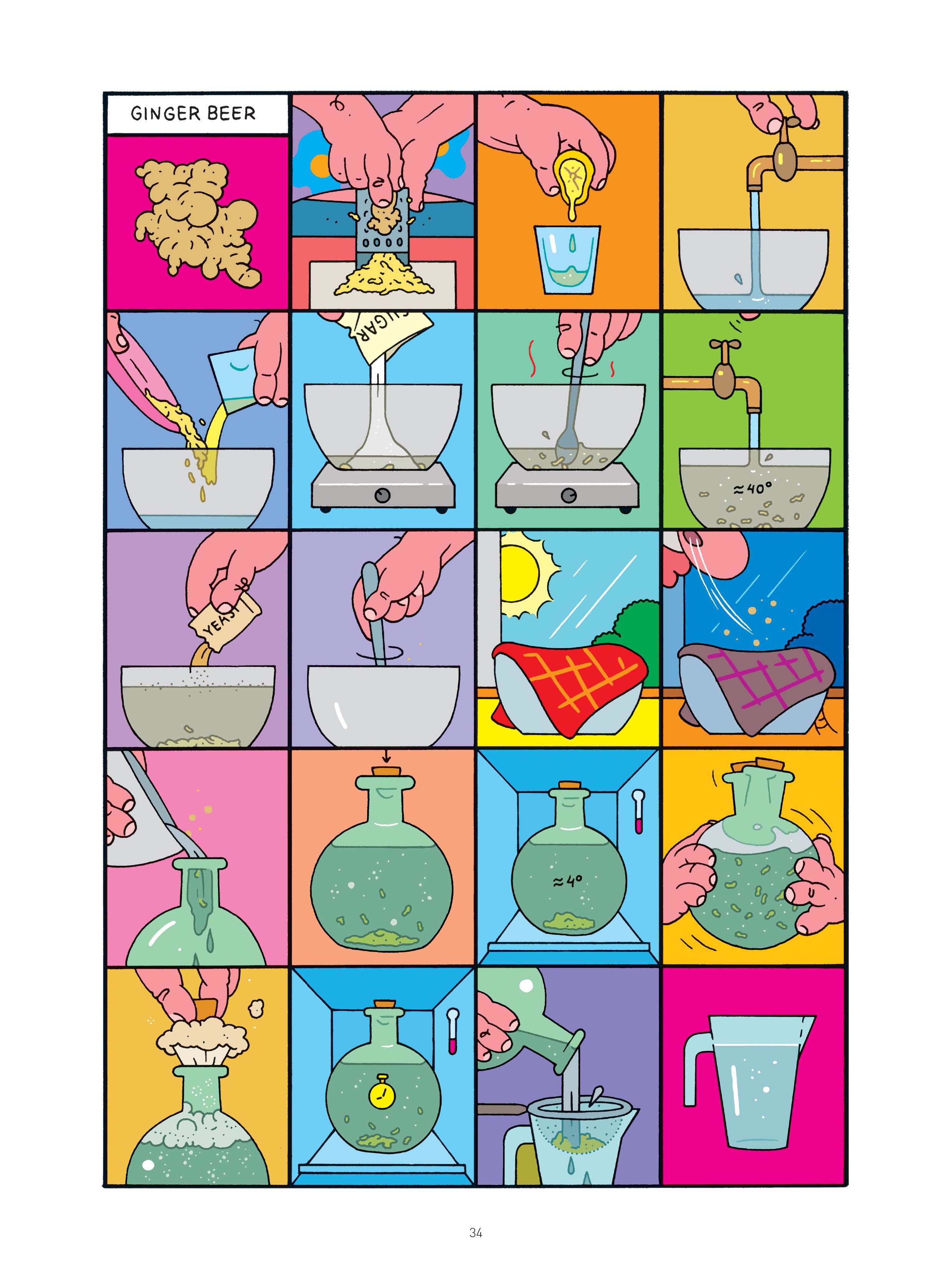 Read online The Anthology of Mind comic -  Issue # TPB - 34