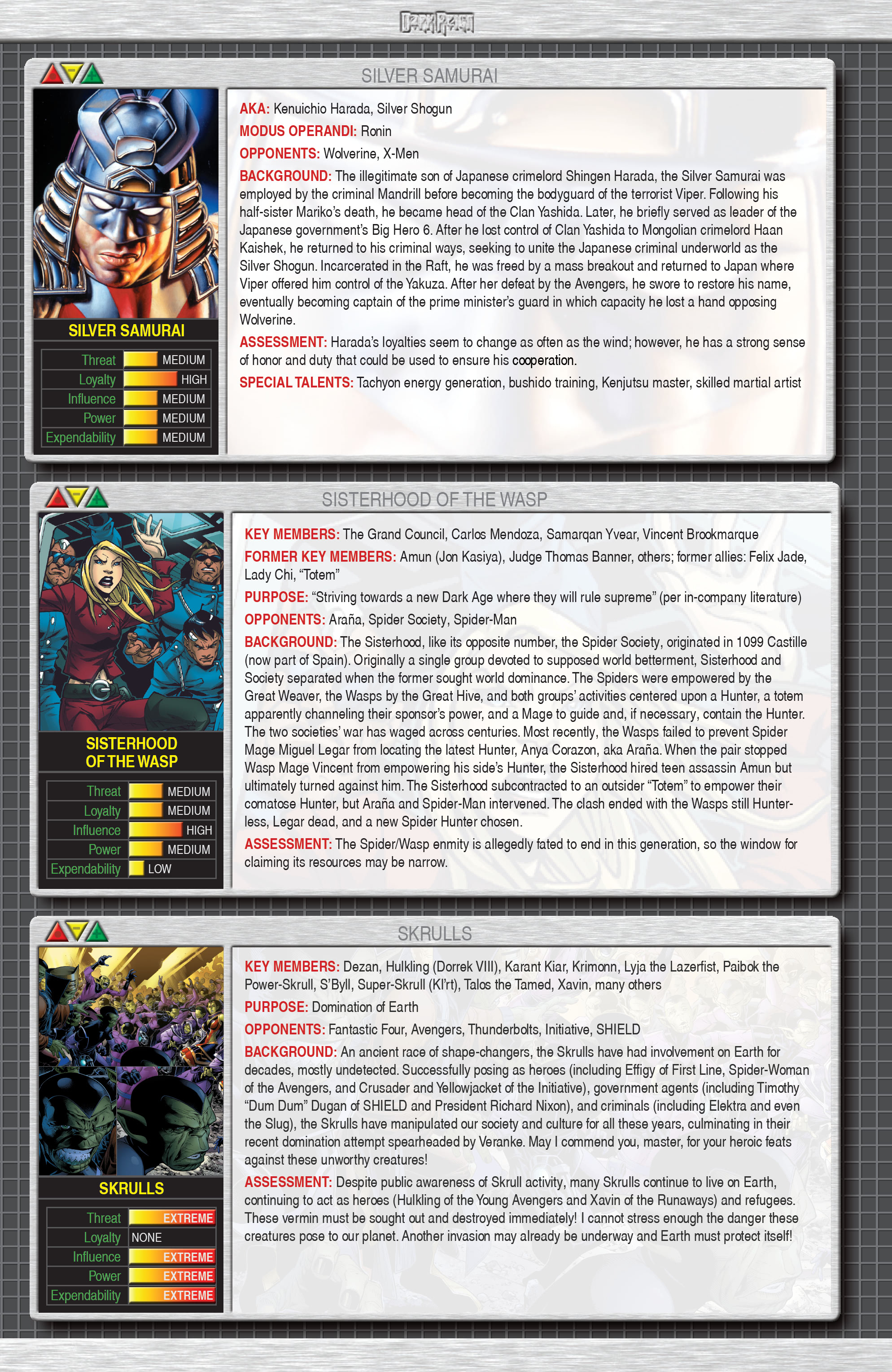 Read online Dark Reign: Accept Change comic -  Issue # TPB (Part 3) - 31