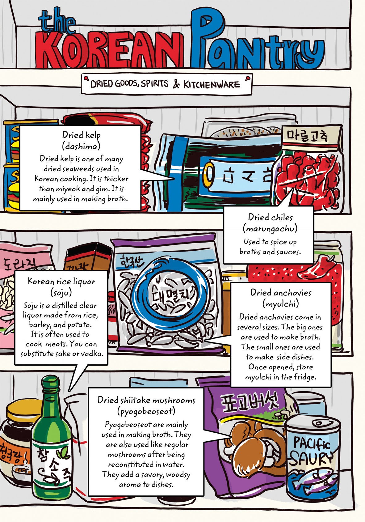 Read online Cook Korean! A Comic Book With Recipes comic -  Issue # TPB (Part 1) - 13