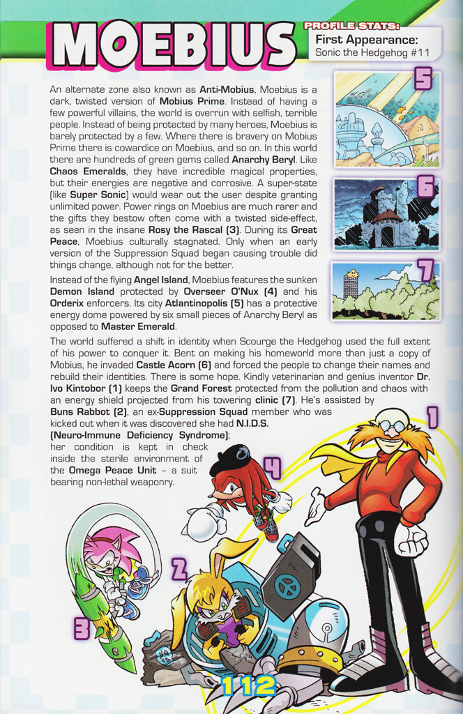 Read online Sonic the Hedgehog: The Complete Sonic Comic Encyclopedia comic -  Issue # TPB - 114