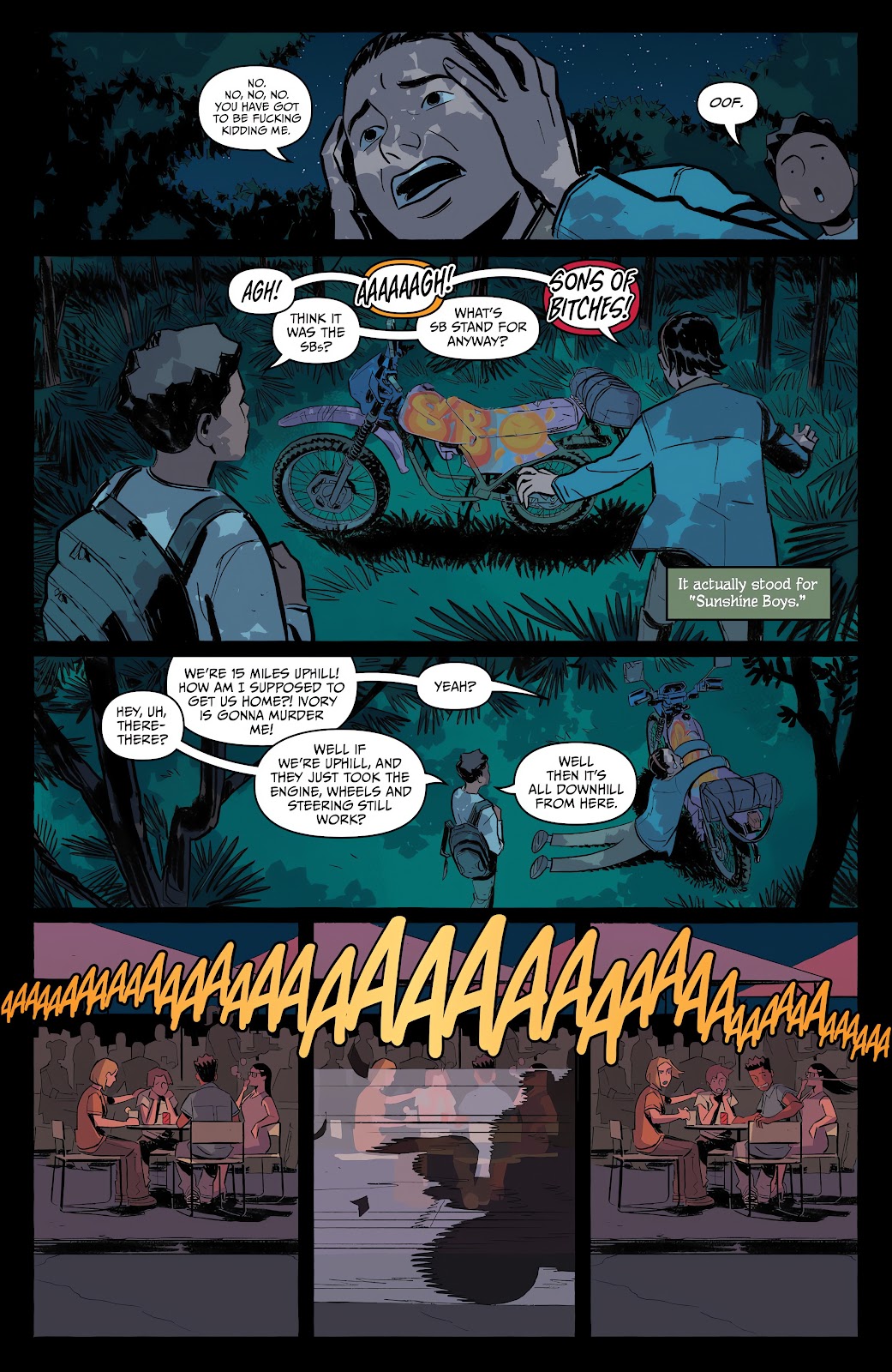 Nights issue 1 - Page 13