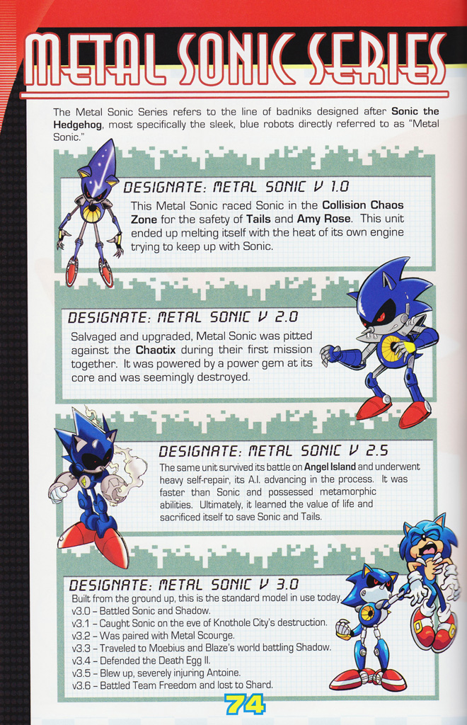 Read online Sonic the Hedgehog: The Complete Sonic Comic Encyclopedia comic -  Issue # TPB - 76