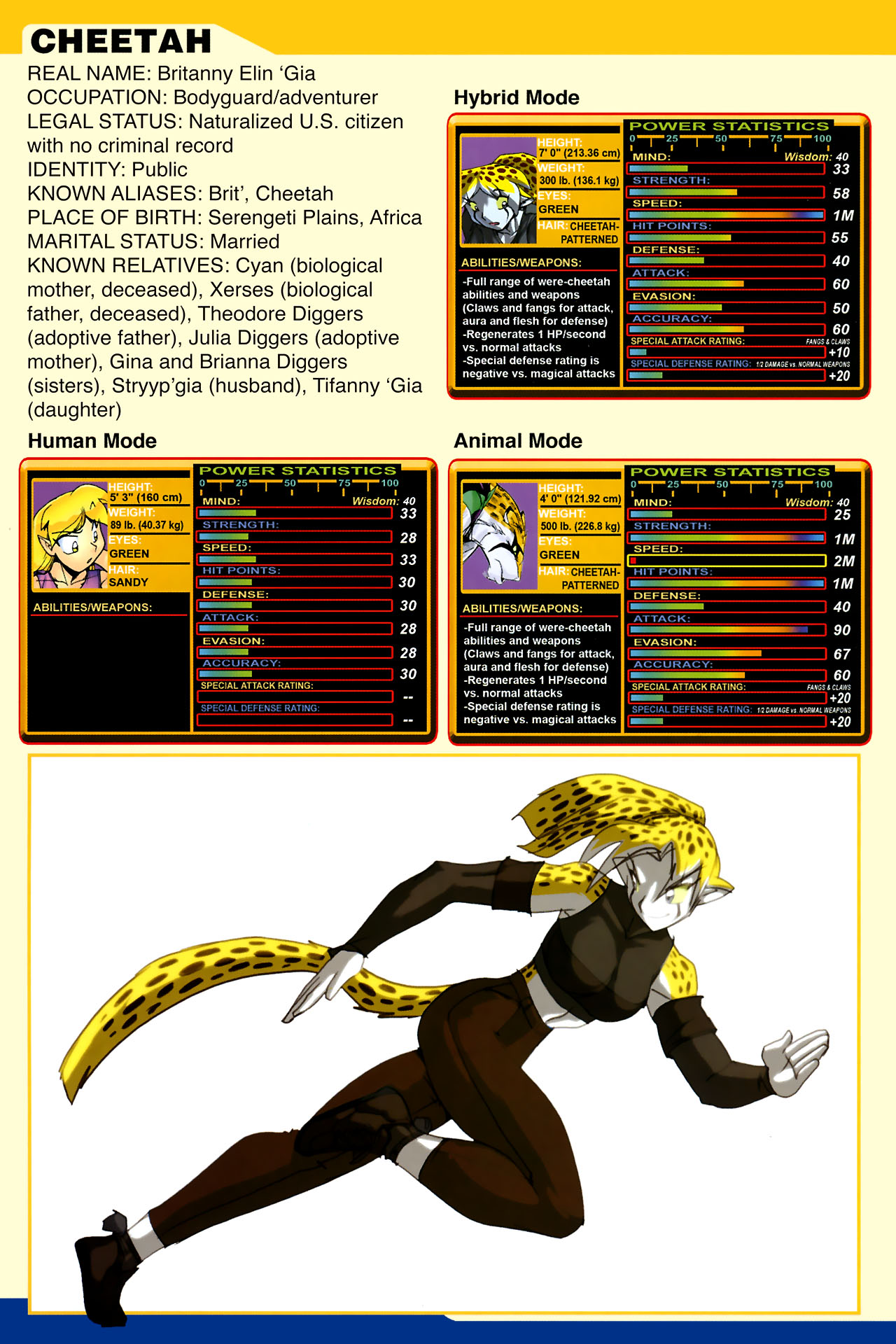 Read online Gold Digger Sourcebook: The Official Handbook of the GD Universe comic -  Issue #3 - 3