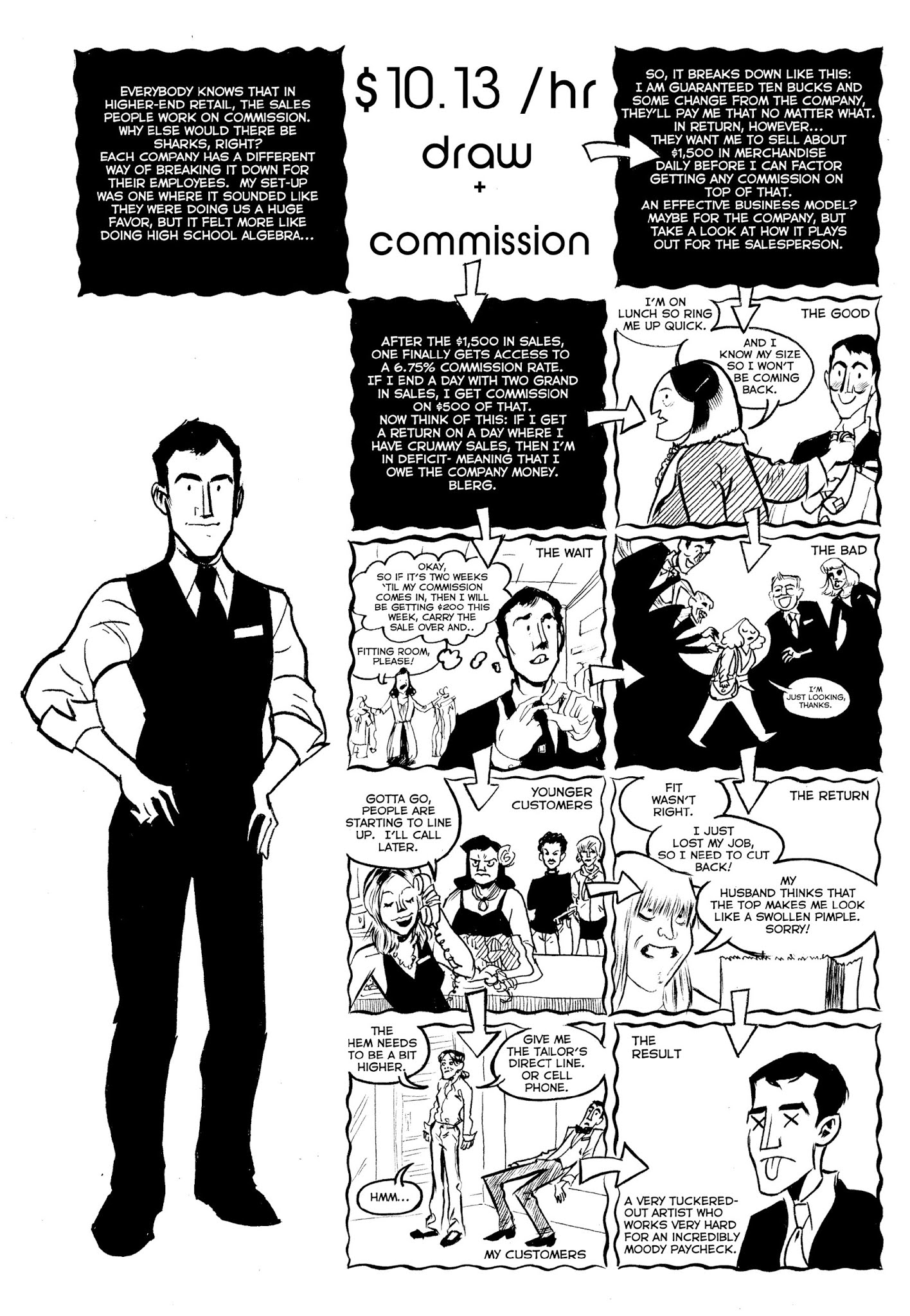 Read online Not My Bag comic -  Issue # TPB - 21