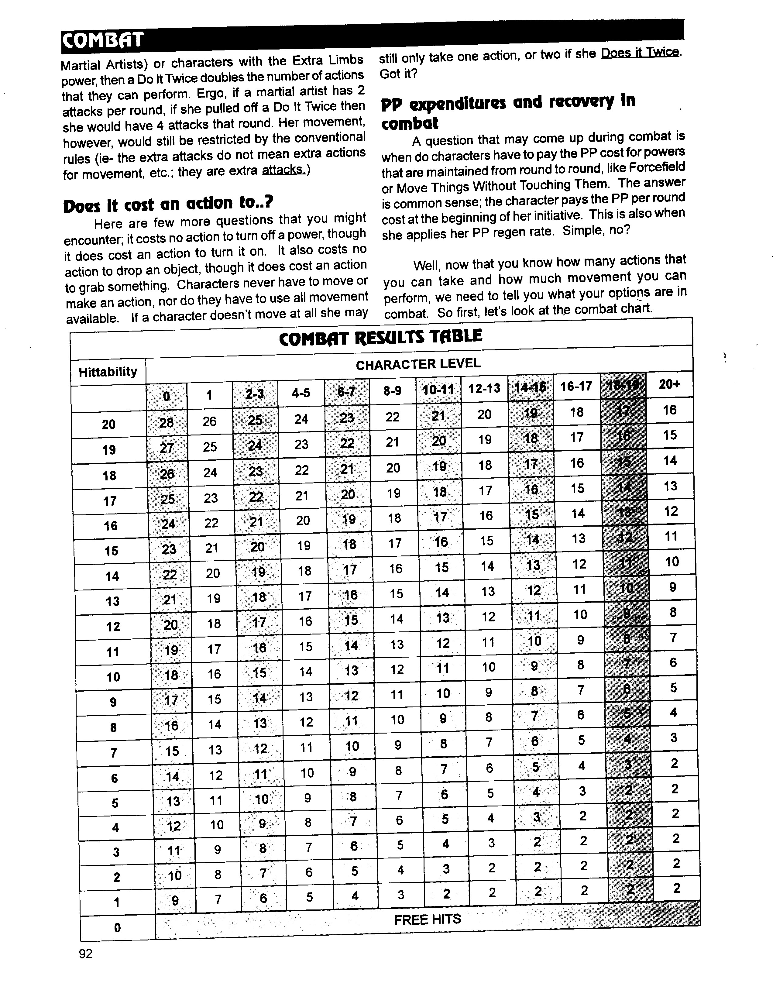 Read online Superbabes: The Femforce Role-Playing Game comic -  Issue # TPB - 94